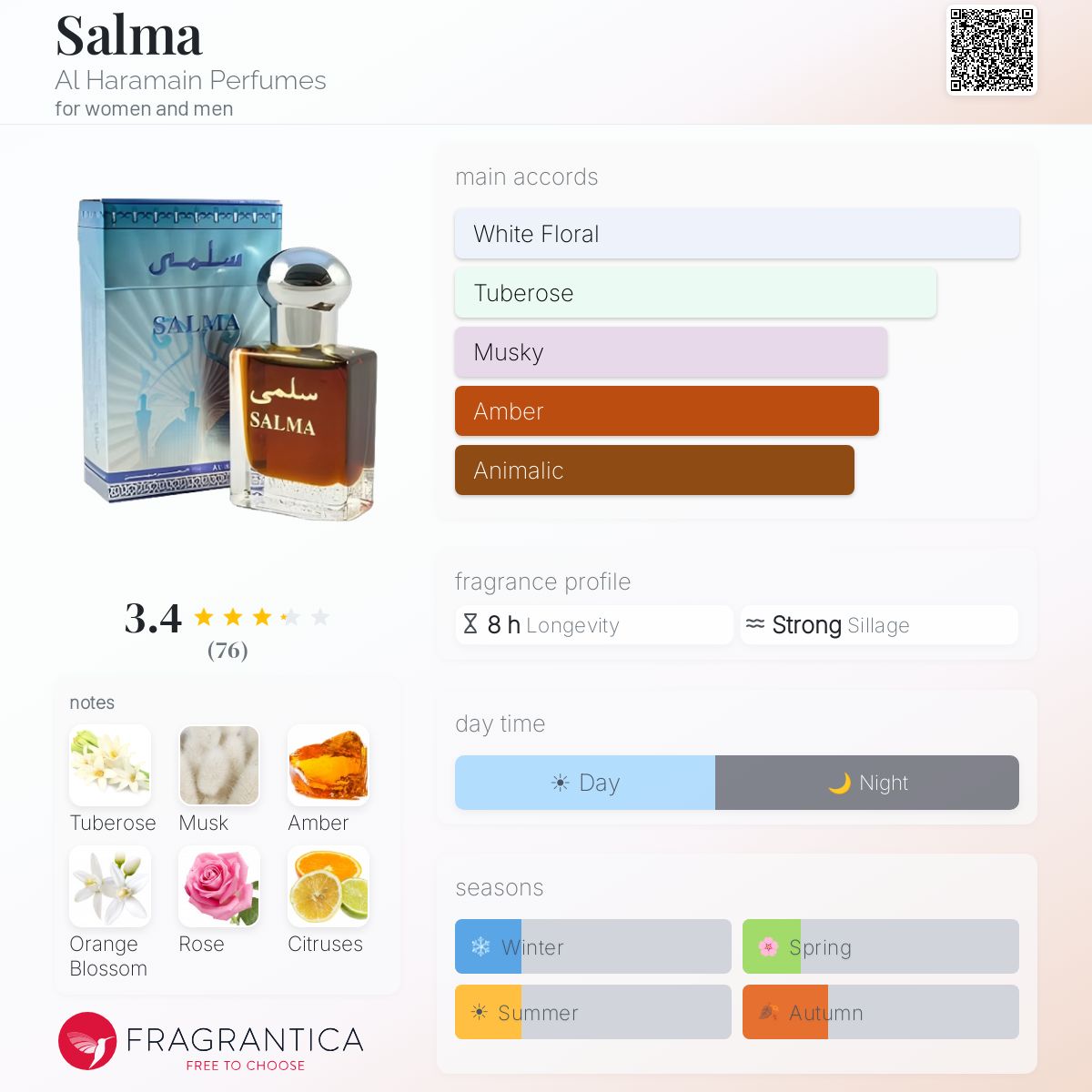 Fragrantica image 5