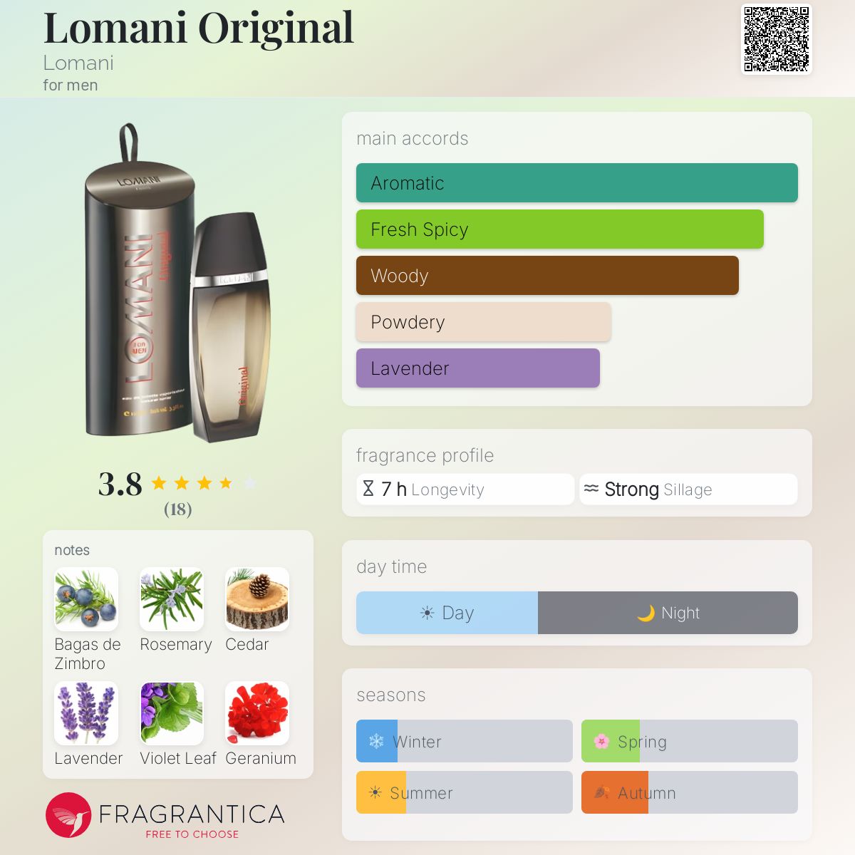 Fragrantica image 5