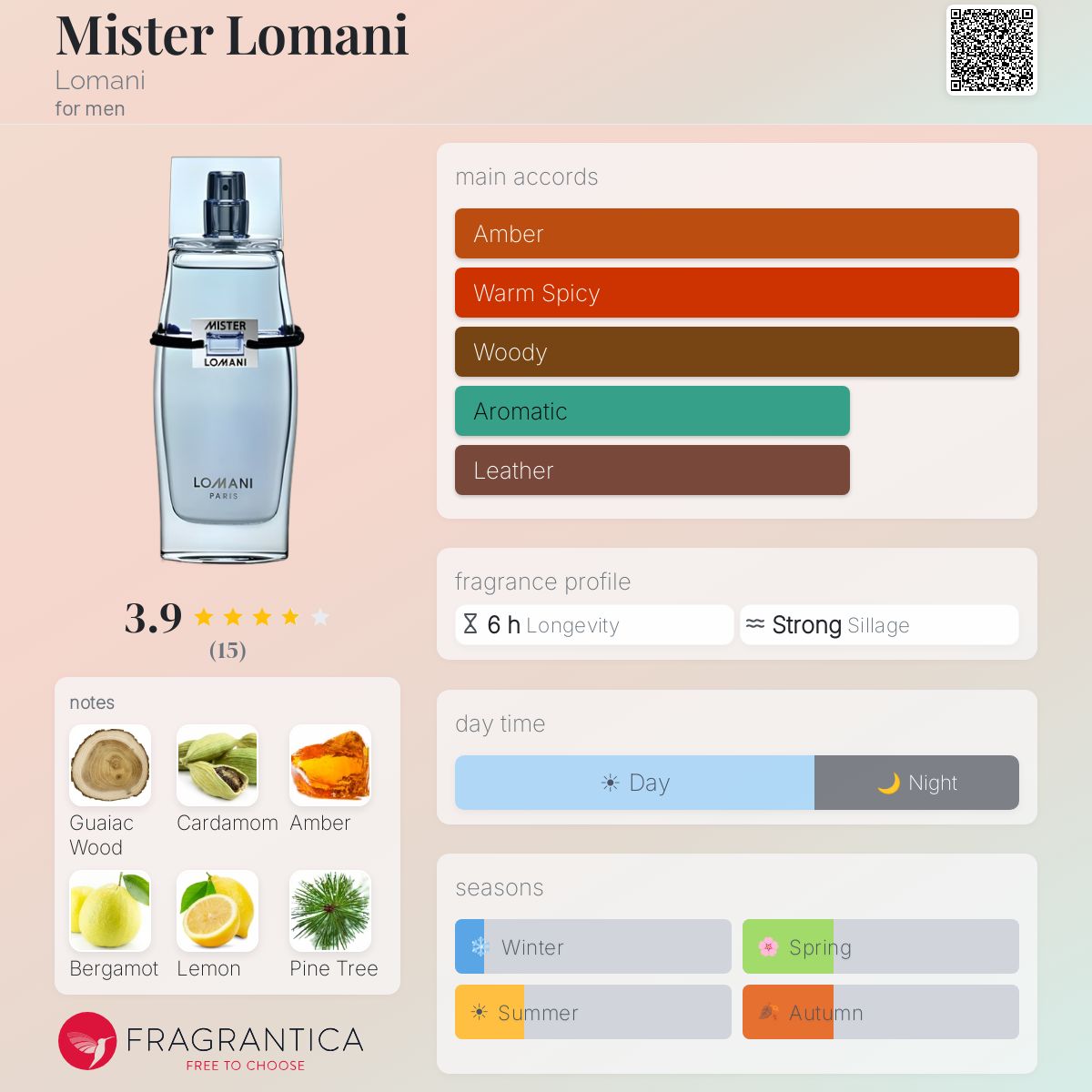 Fragrantica image 5