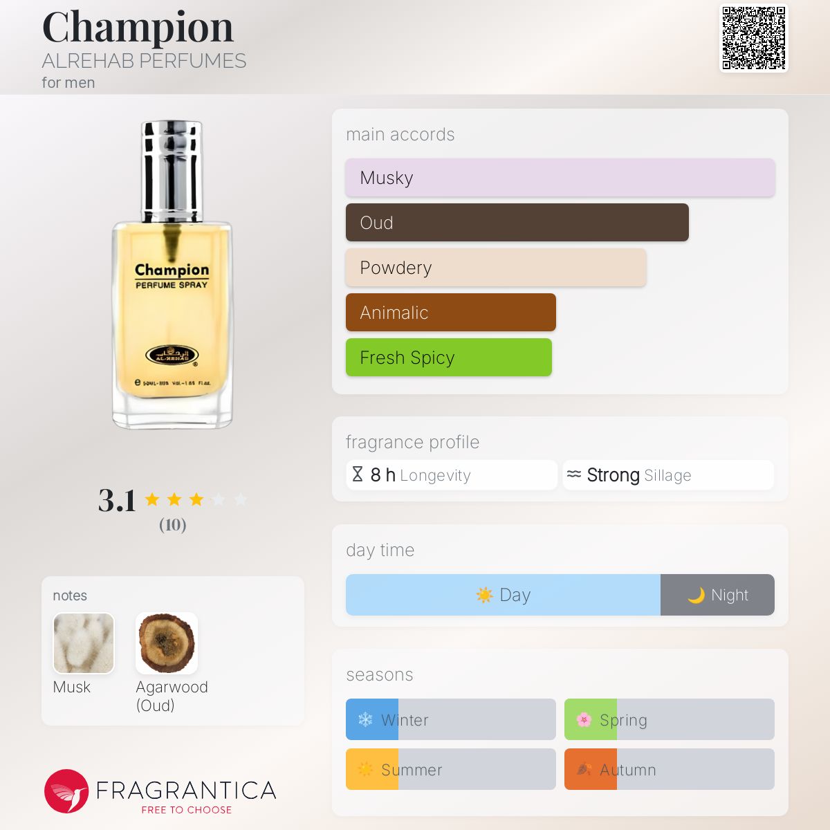 Club Champion Champion Usa Coupon Code Club Champion Coupons Club