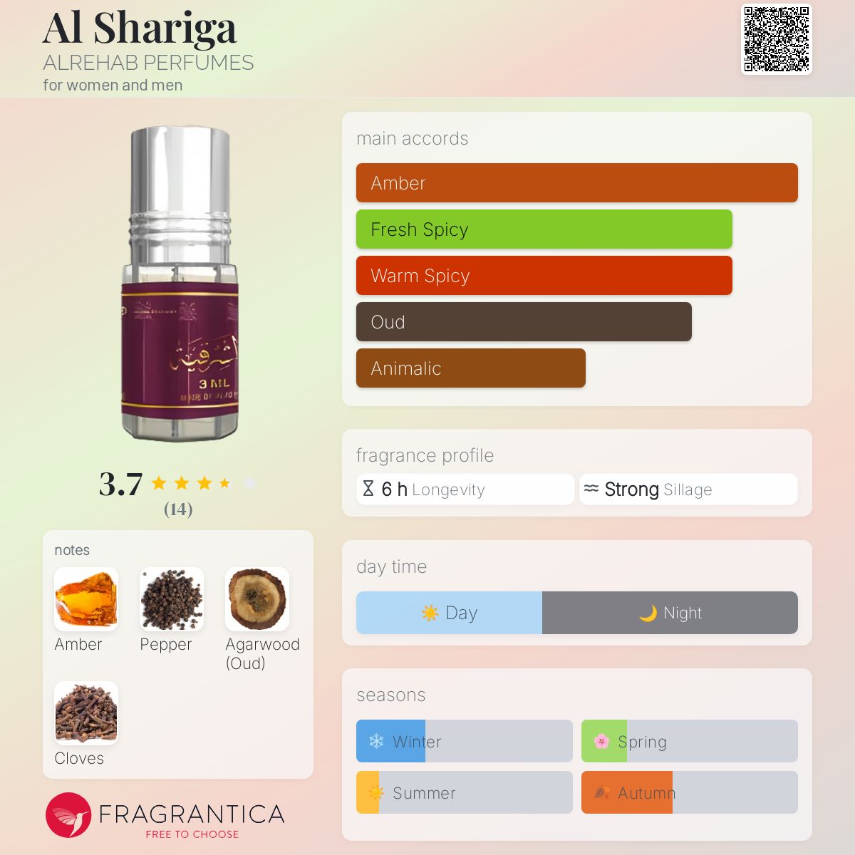 Rehab Champion Black Al Rehab Black Horse Fragrantica Al Shariga