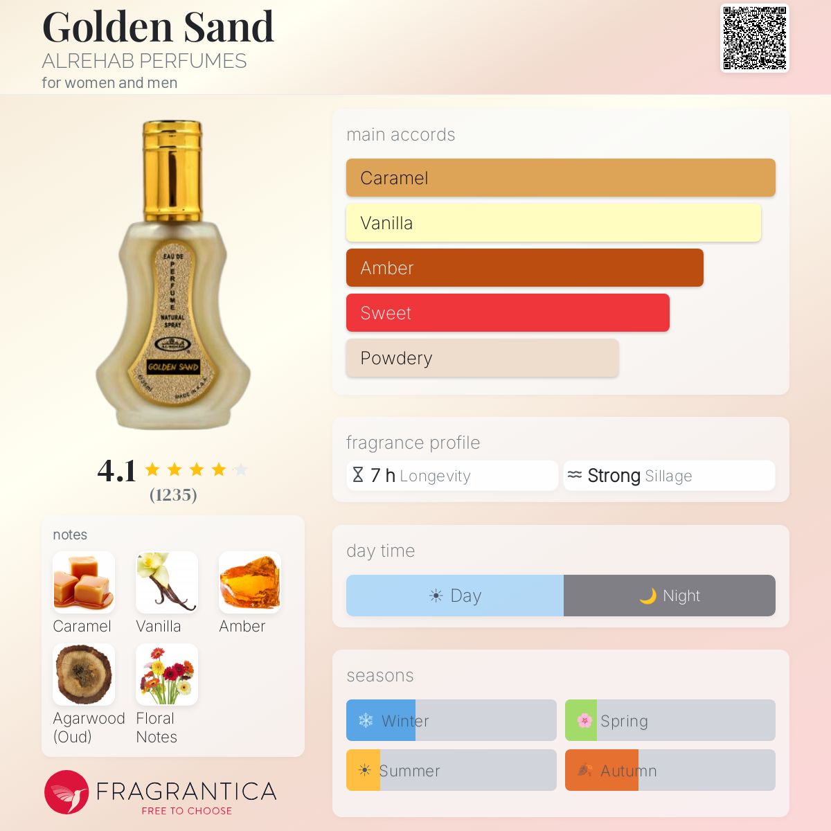 Golden Sand ALREHAB PERFUMES perfume - a fragrance for women and men