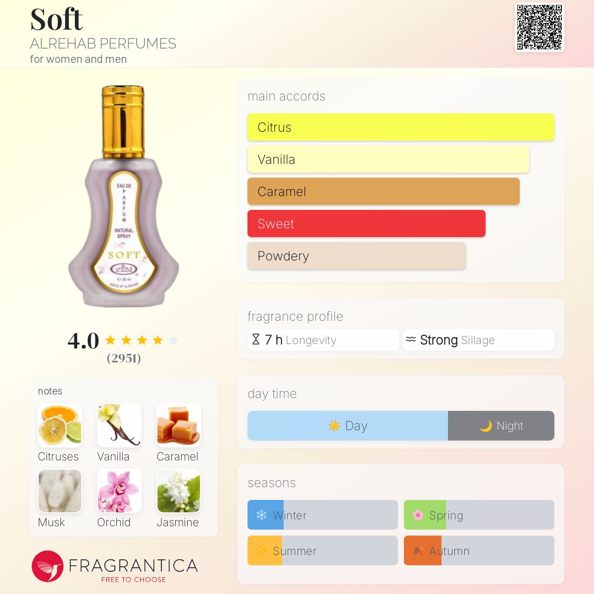 Soft Al-Rehab perfume a fragrance for women and men