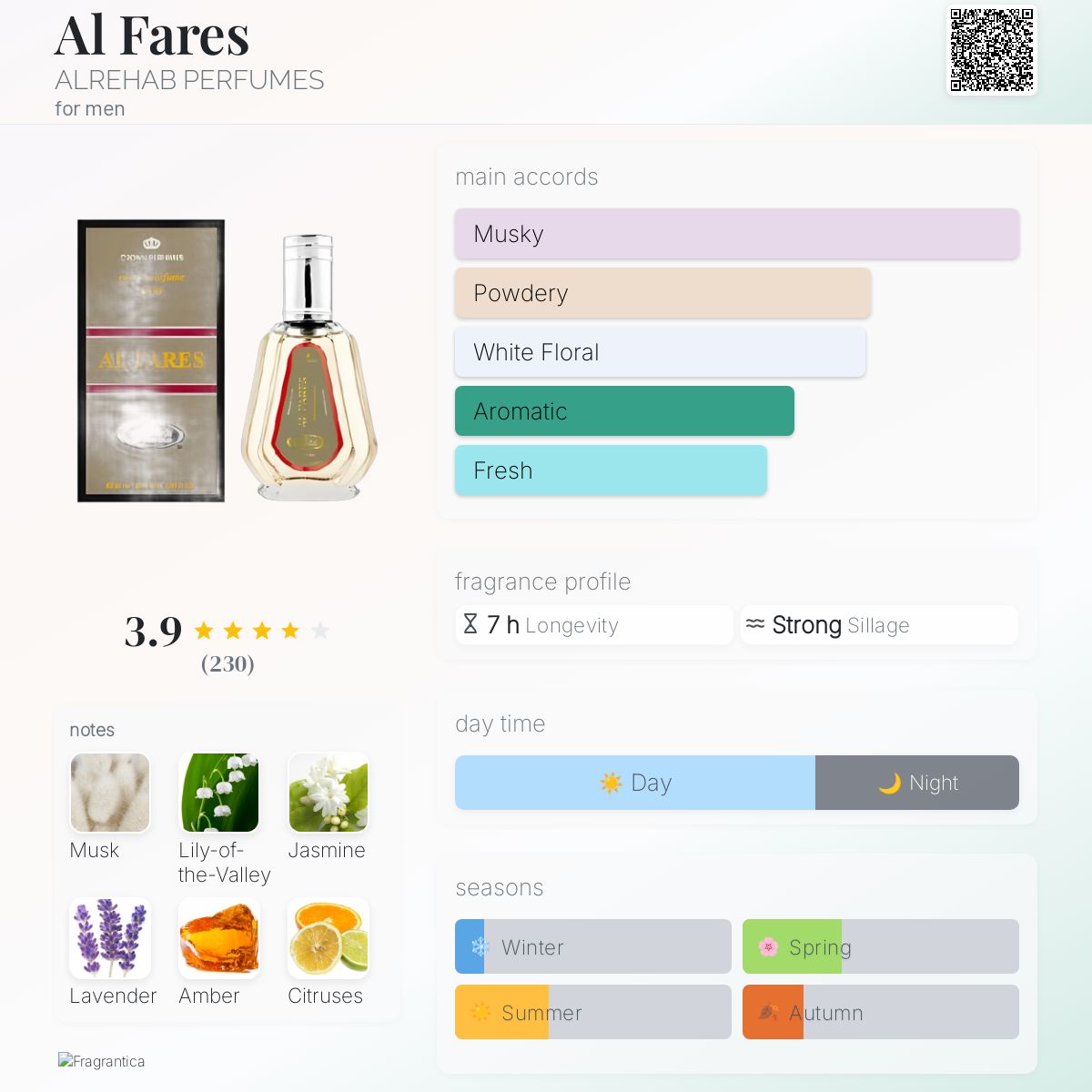 Al Fares Al-Rehab cologne a fragrance for men