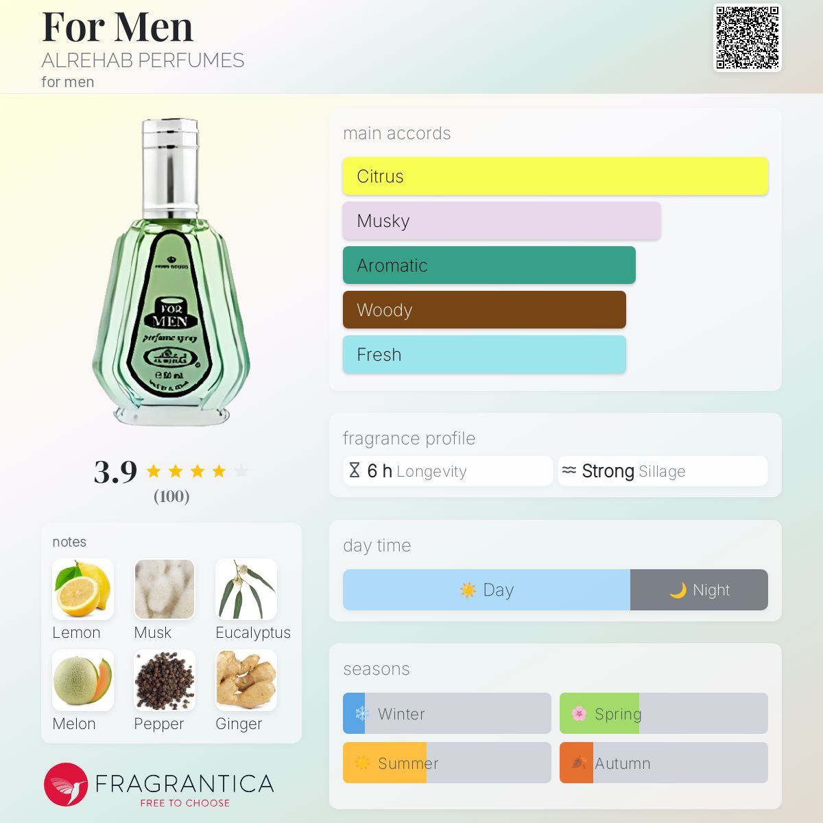 For Men Al-Rehab cologne a fragrance for men