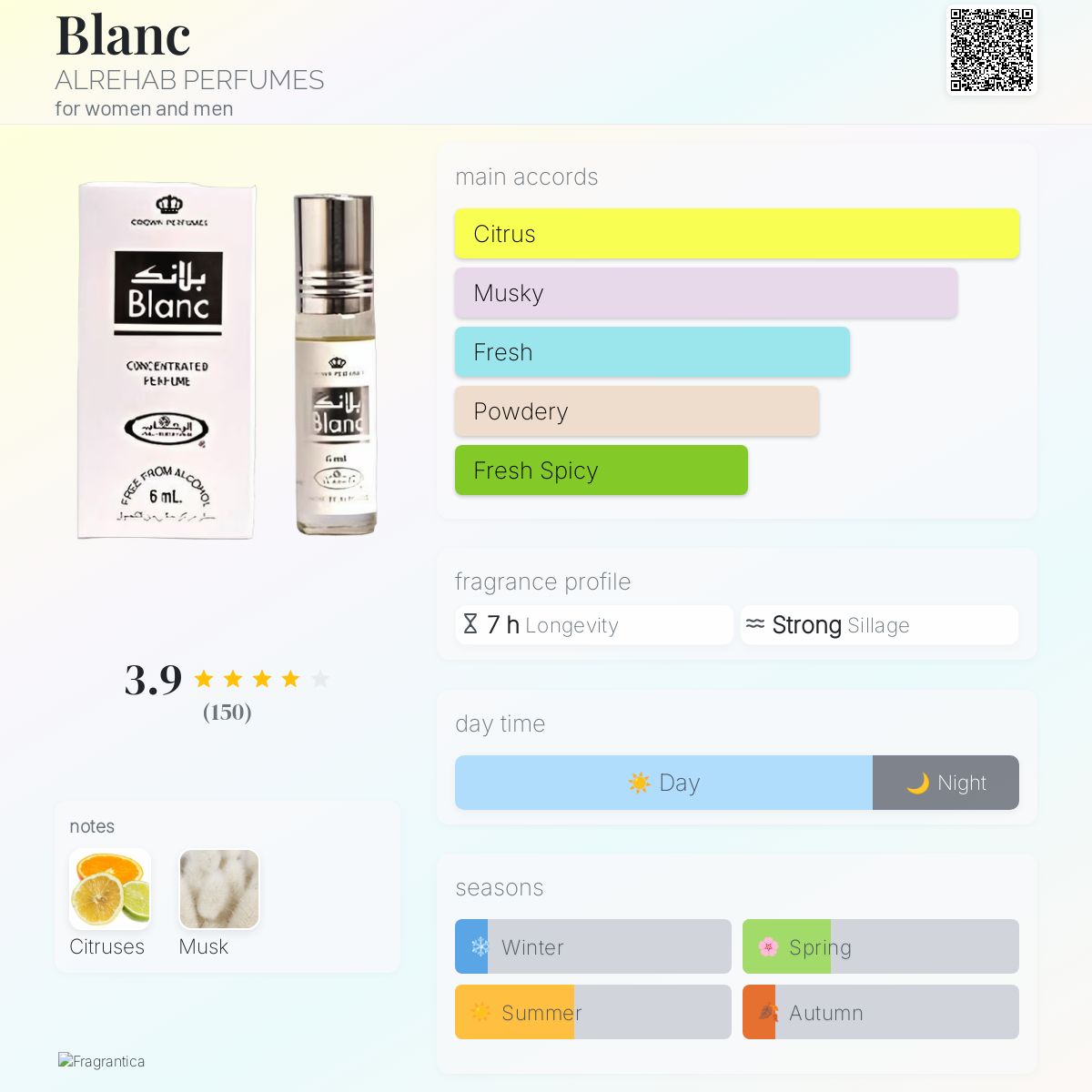 Blanc Al-Rehab perfume a fragrance for women and men