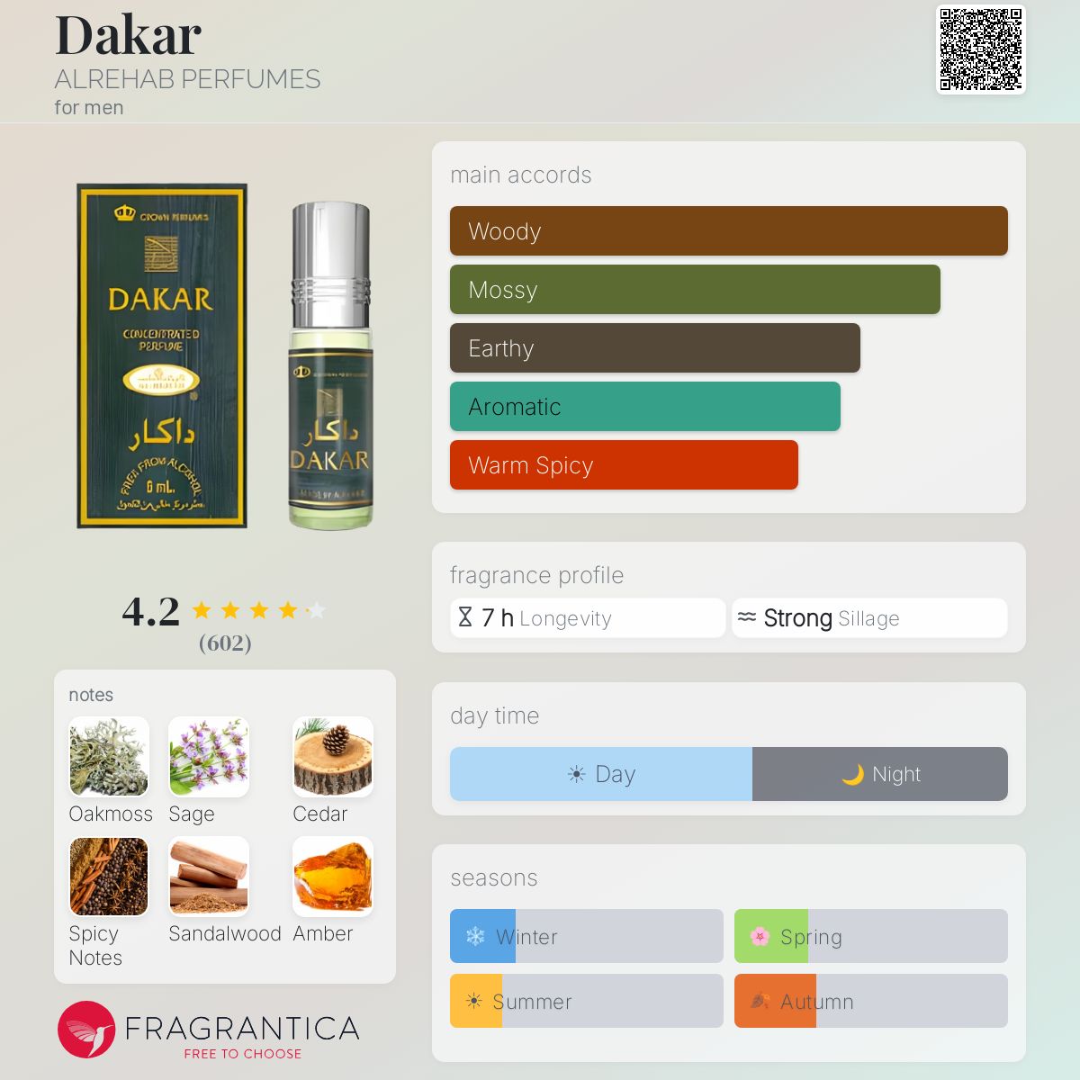 Fragrantica image 5