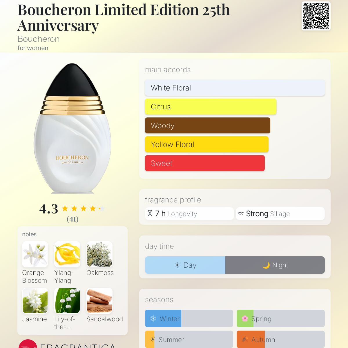 Boucheron Limited Edition 25th Anniversary Boucheron perfume - a