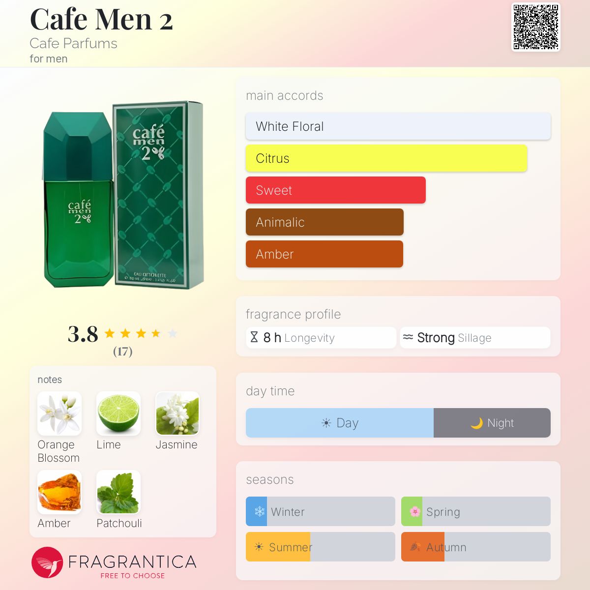 Fragrantica image 5