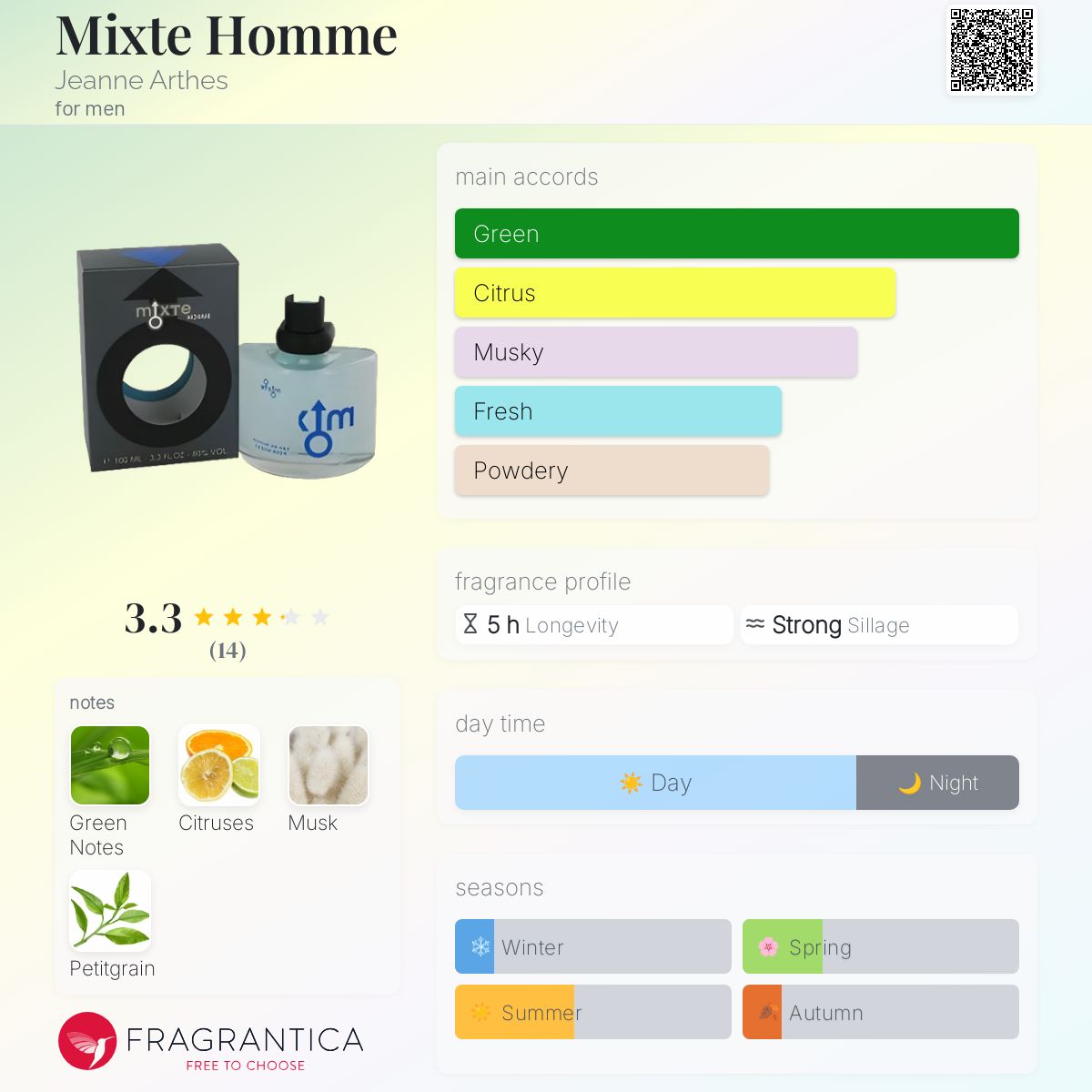 Mixte Homme Jeanne Arthes cologne - a fragrance for men