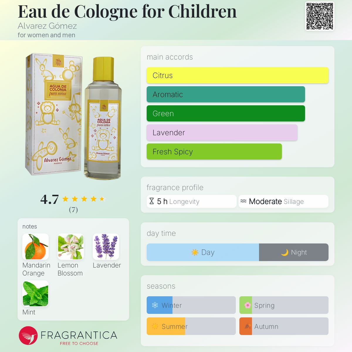 Eau de Cologne for Children Alvarez Gómez perfume a fragrance