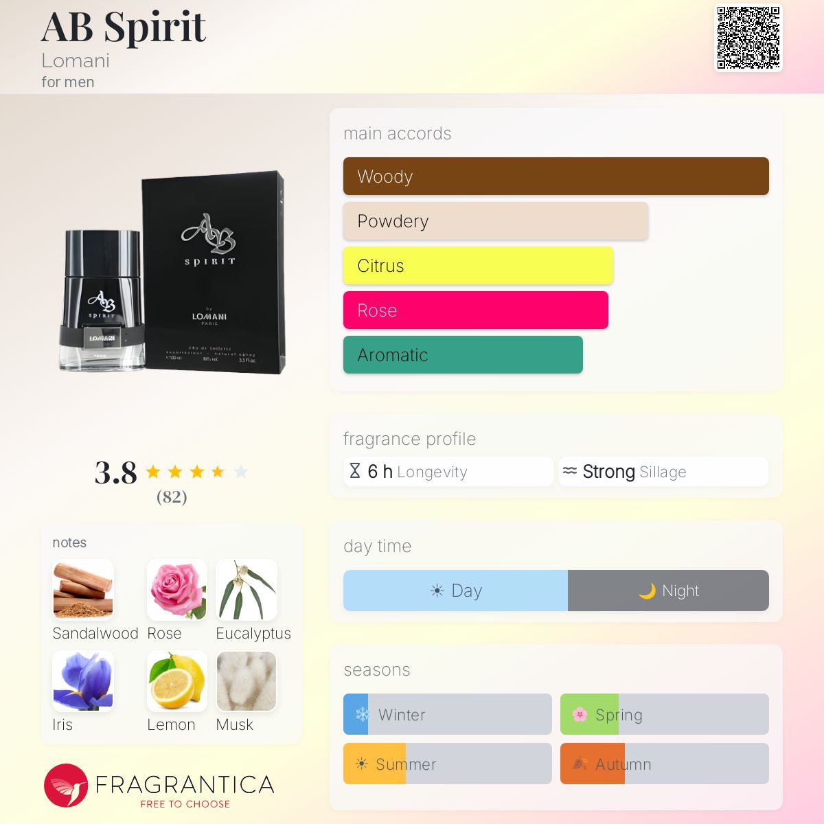 Fragrantica image 5