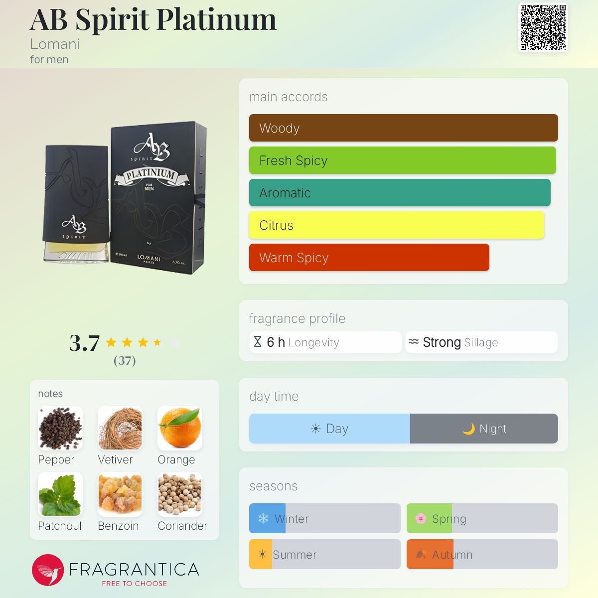 Fragrantica image 5