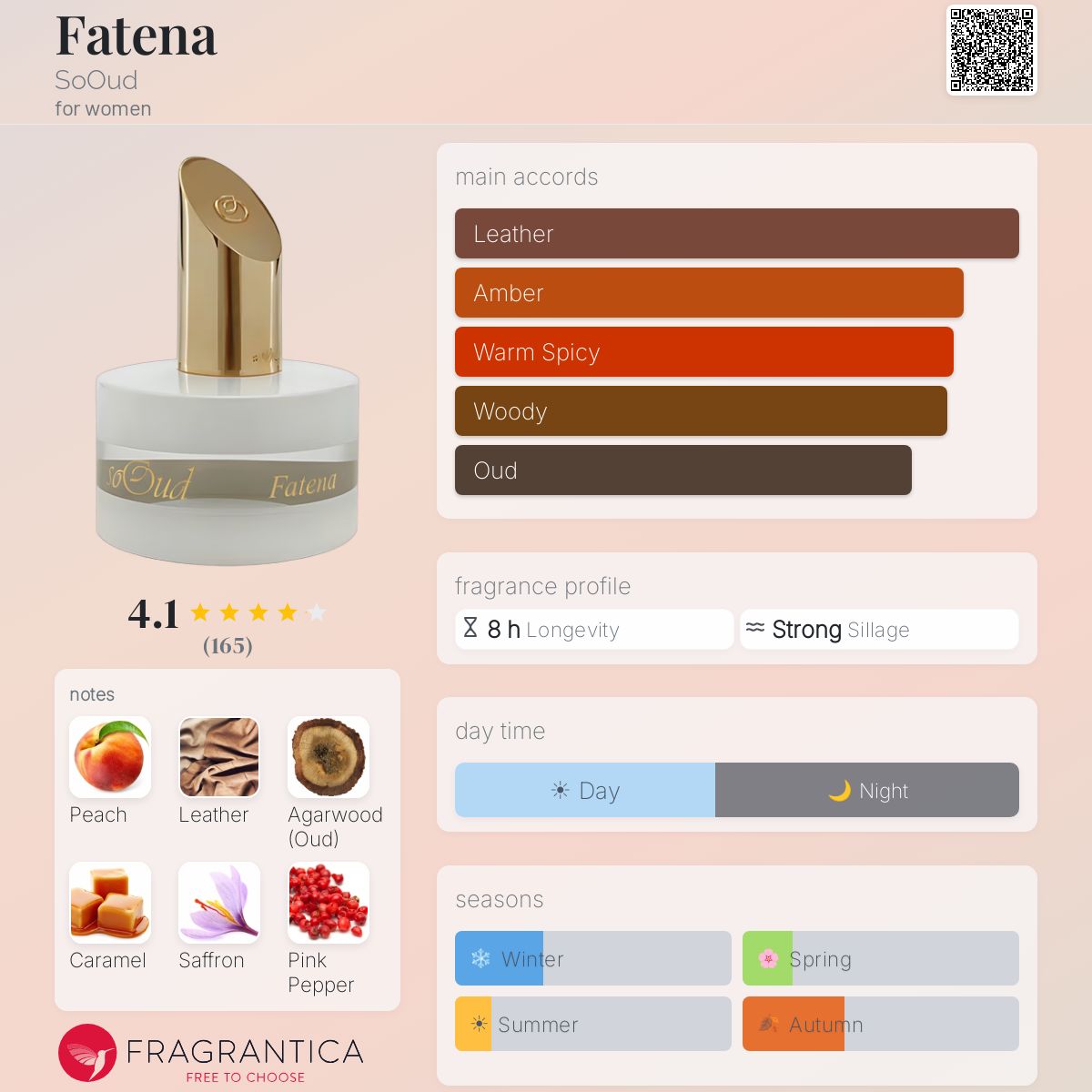 Fragrantica image 5