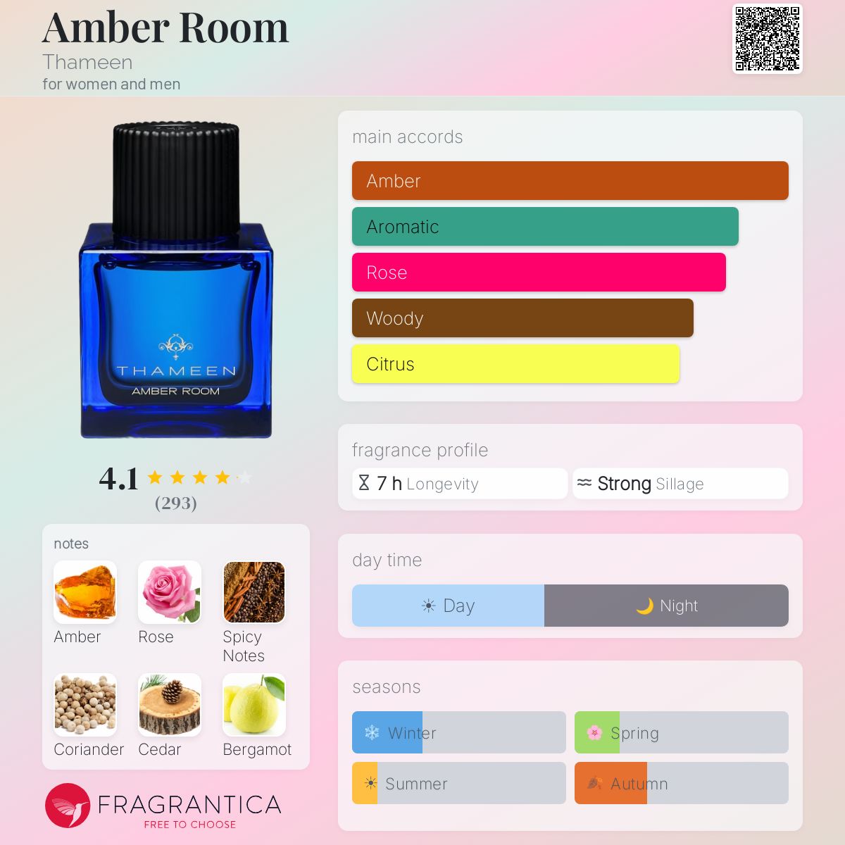 Amber Room Thameen perfume - a fragrance for women and men 2013