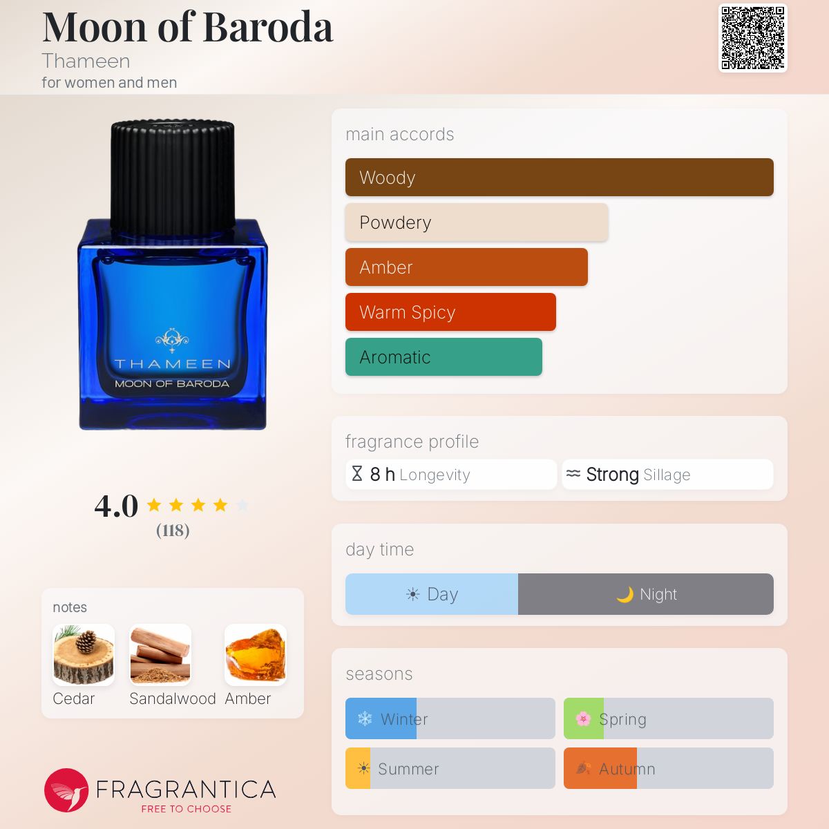 Profile card