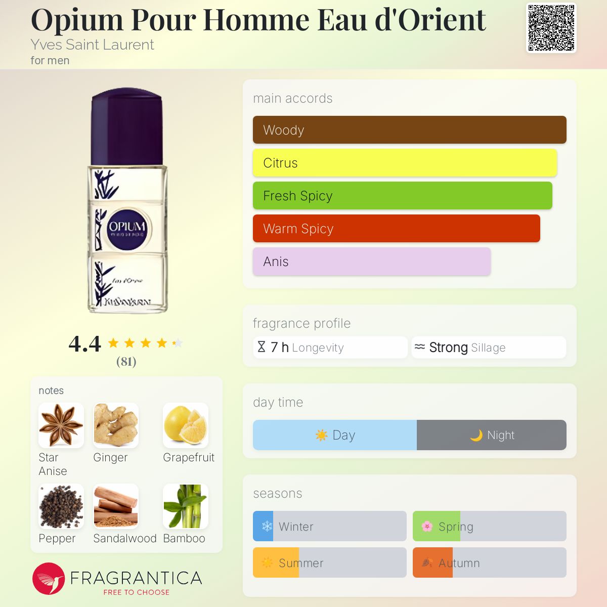 YSL OPIUM Pour Homme Eau d'Orient By YvesSaintLaurent 3.3 Fl