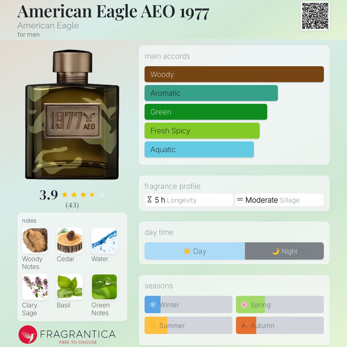 American Eagle AEO 1977 American Eagle cologne a fragrance for