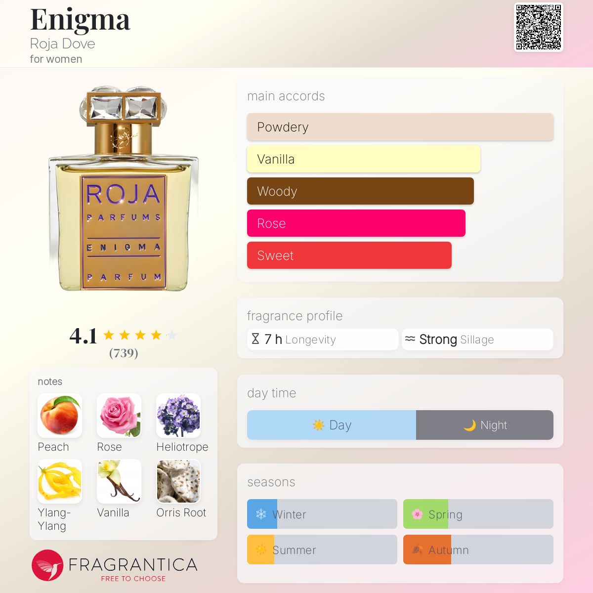 Enigma Roja Dove perfume a fragrance for women 2013