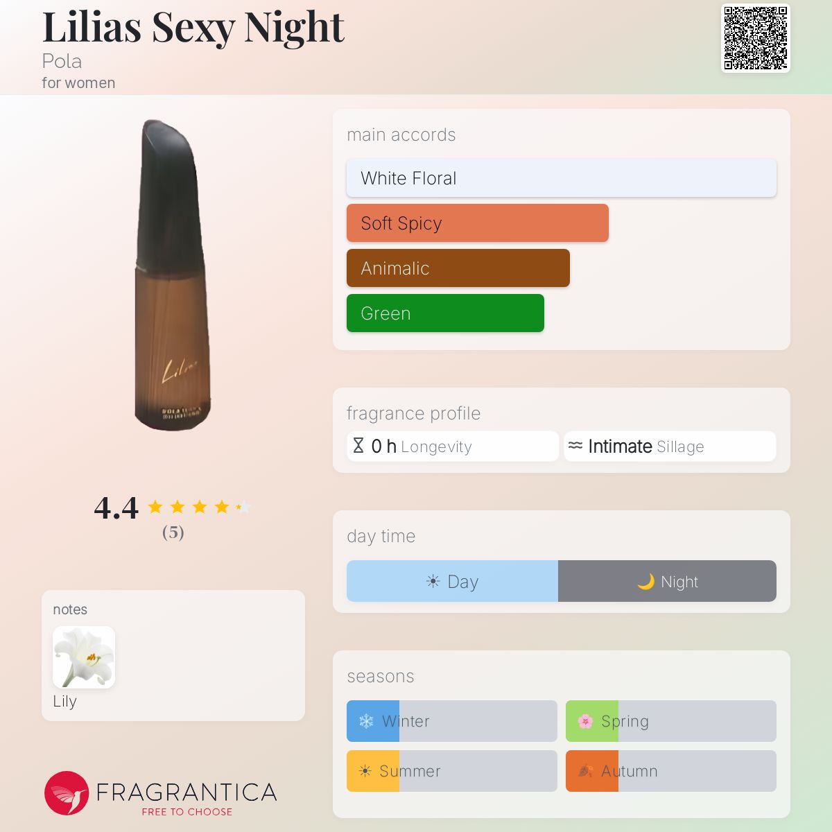 POLA ポーラ　LILIAS　リリアス　パフューム　15ml Lilias Sexy Night Pola perfume - a fragrance for women