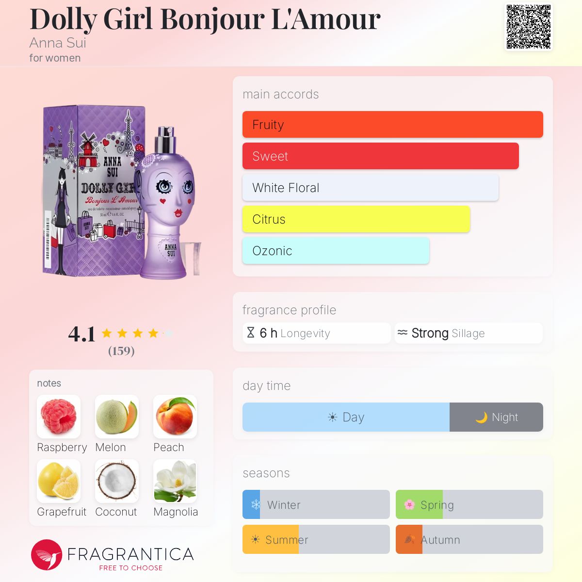 Dolly Girl Bonjour L'Amour Anna Sui perfume - a fragrance for