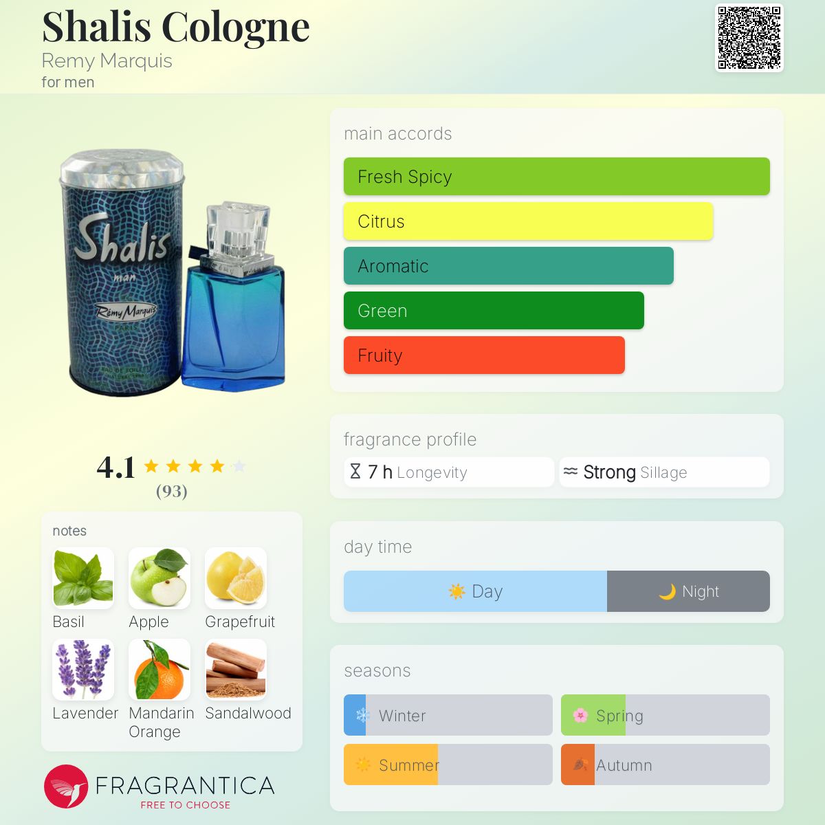 Shalis Cologne Remy Marquis cologne a fragrance for men