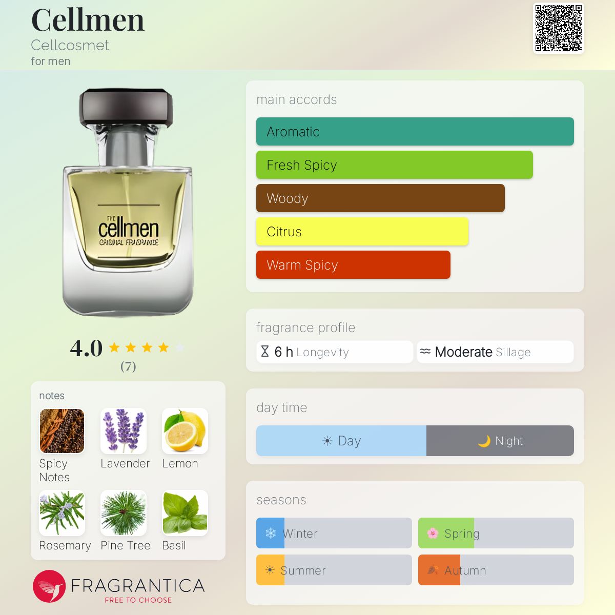 Cellmen Cellcosmet cologne - a fragrance for men 2013