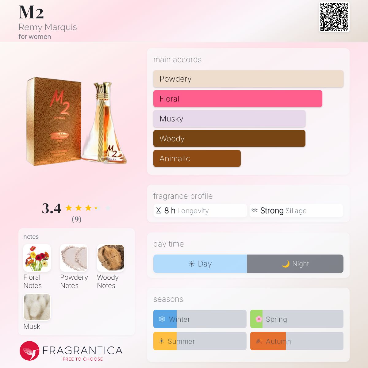 Fragrantica image 5