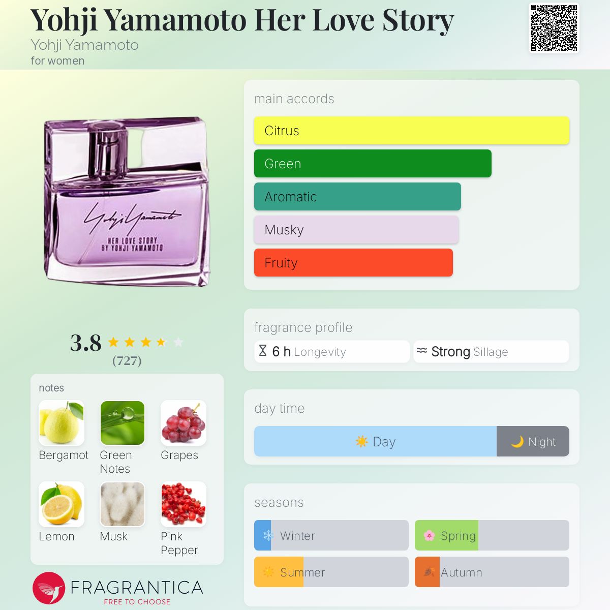 Yohji Yamamoto Her Love Story Yohji Yamamoto perfume - a