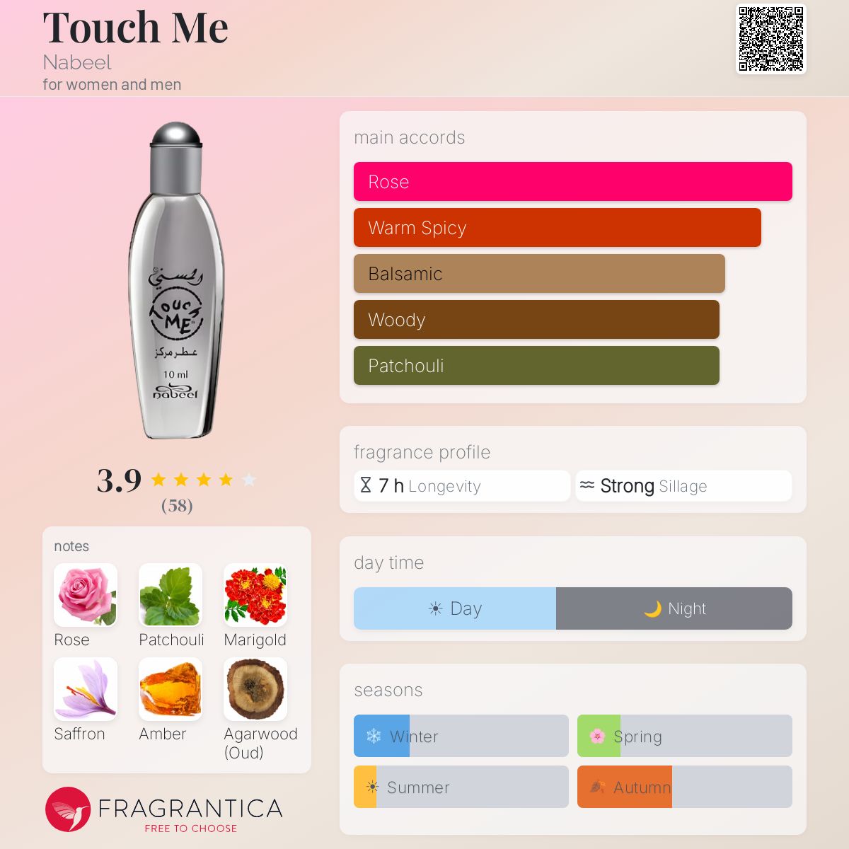 Profile card