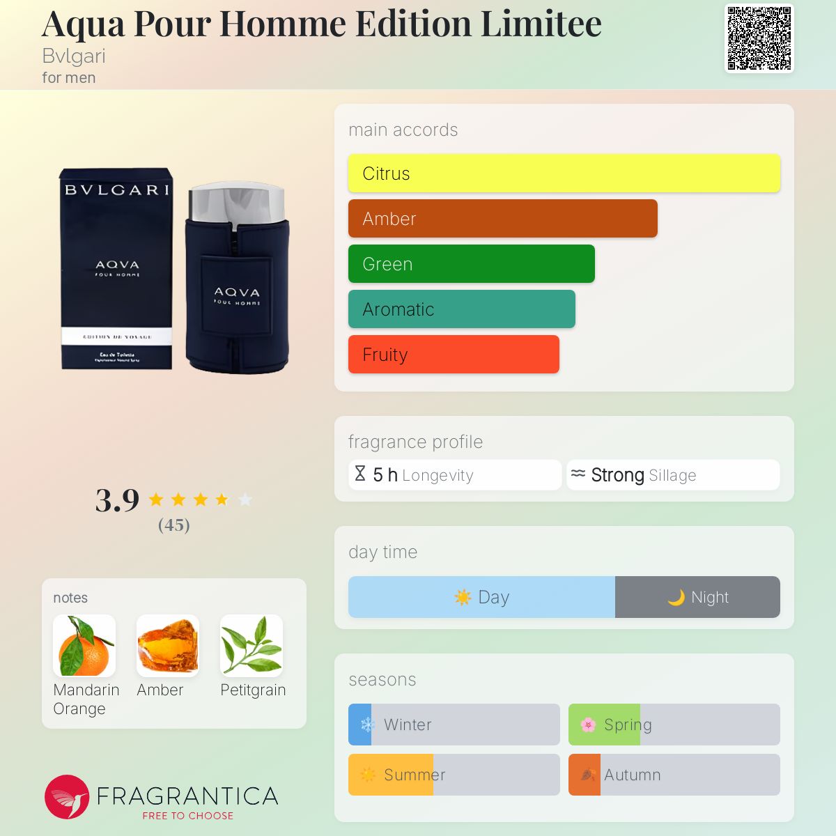 The Aqva Pour Homme Travel Collection by Bvlgari for Men - 3