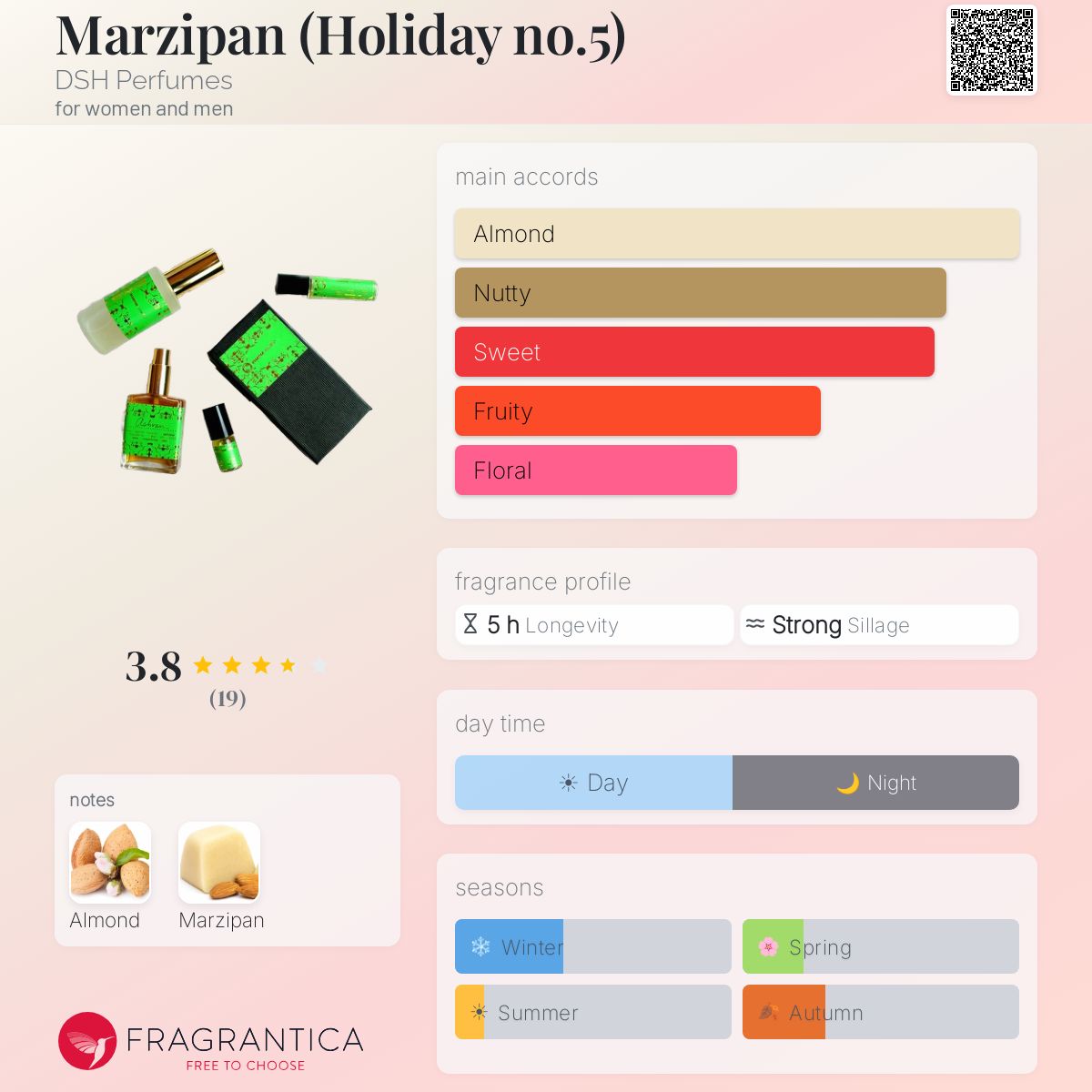 Marzipan (Holiday no.5) DSH Perfumes perfume - a fragrance for women and men