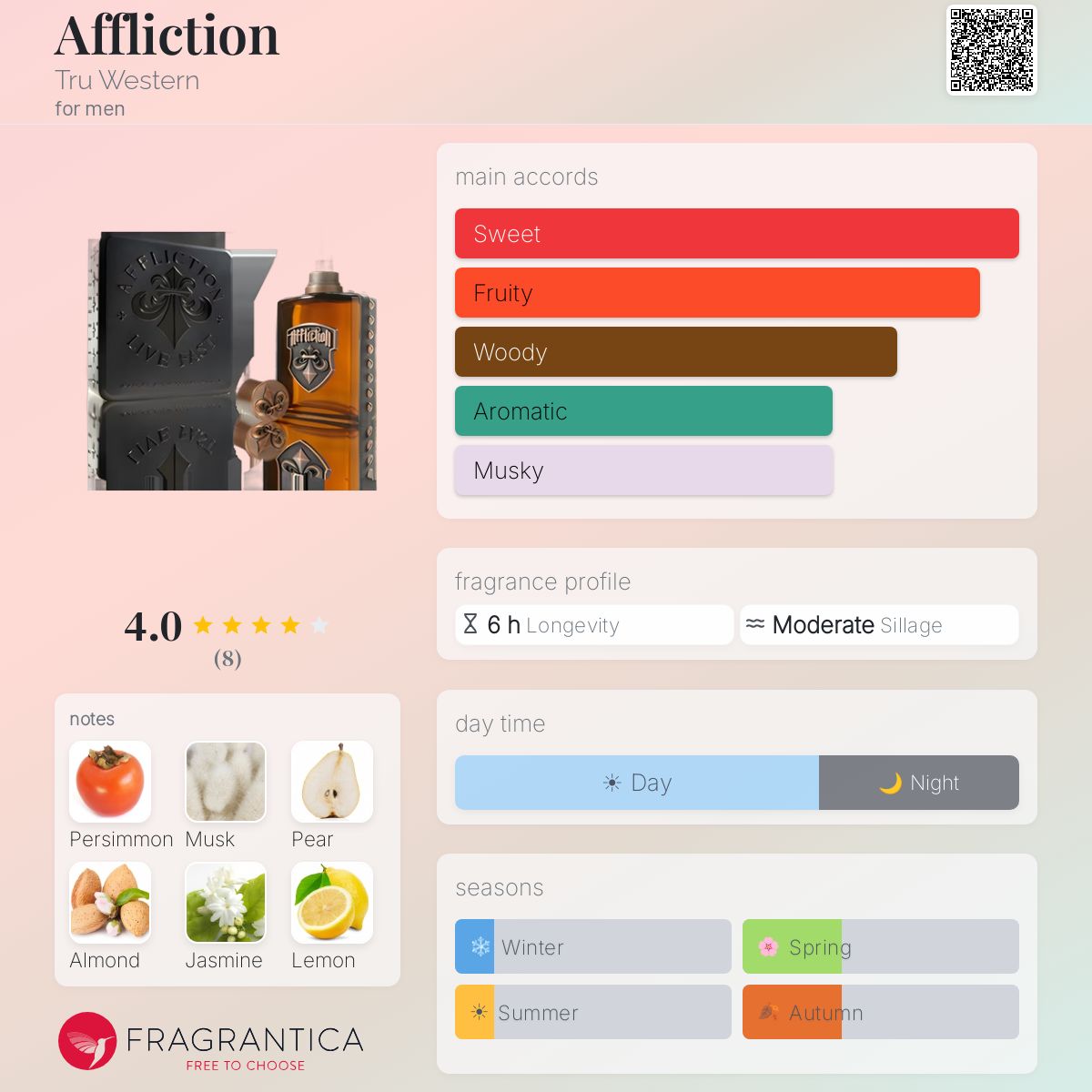 Fragrantica image 5