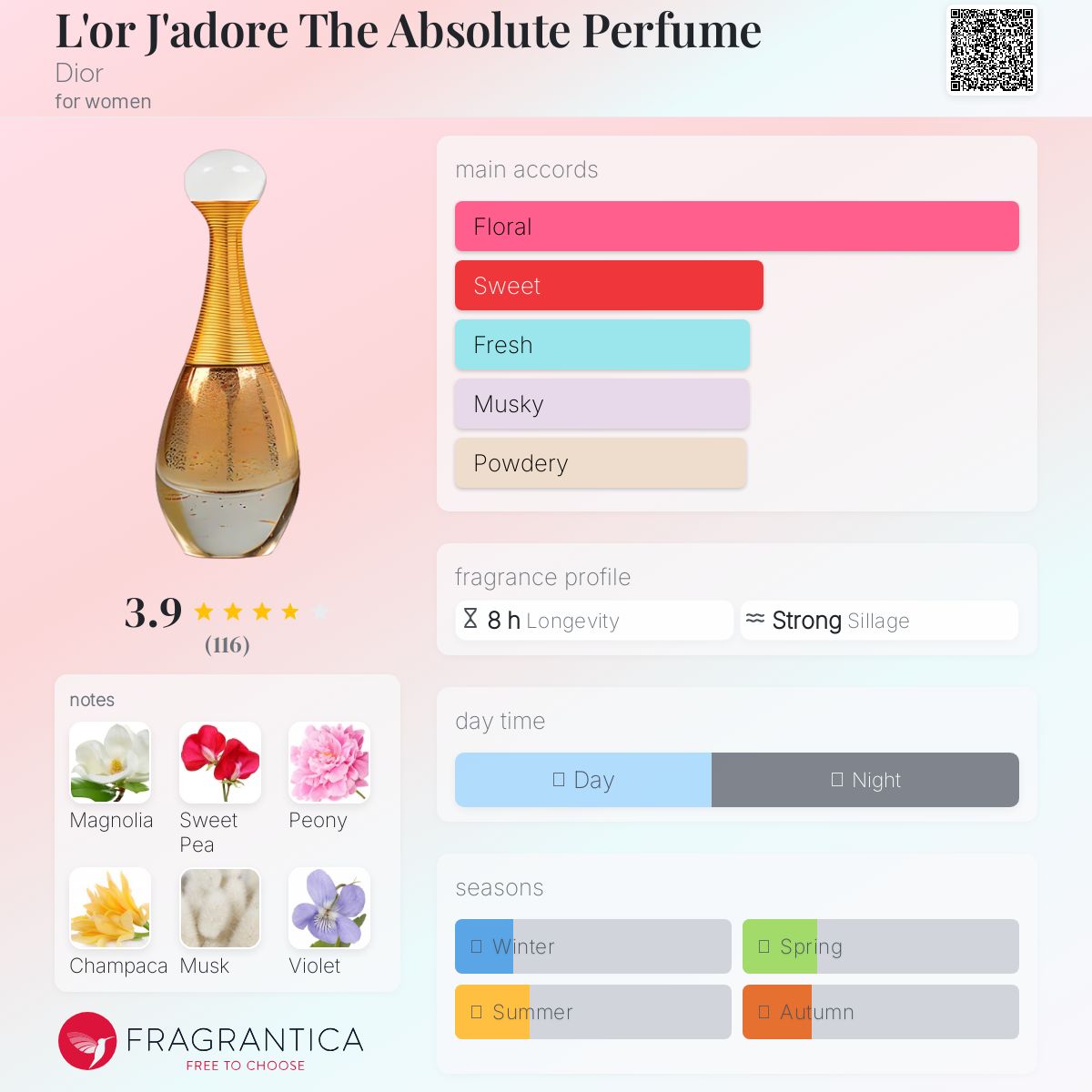 L'or J'adore The Absolute Perfume Dior perfume