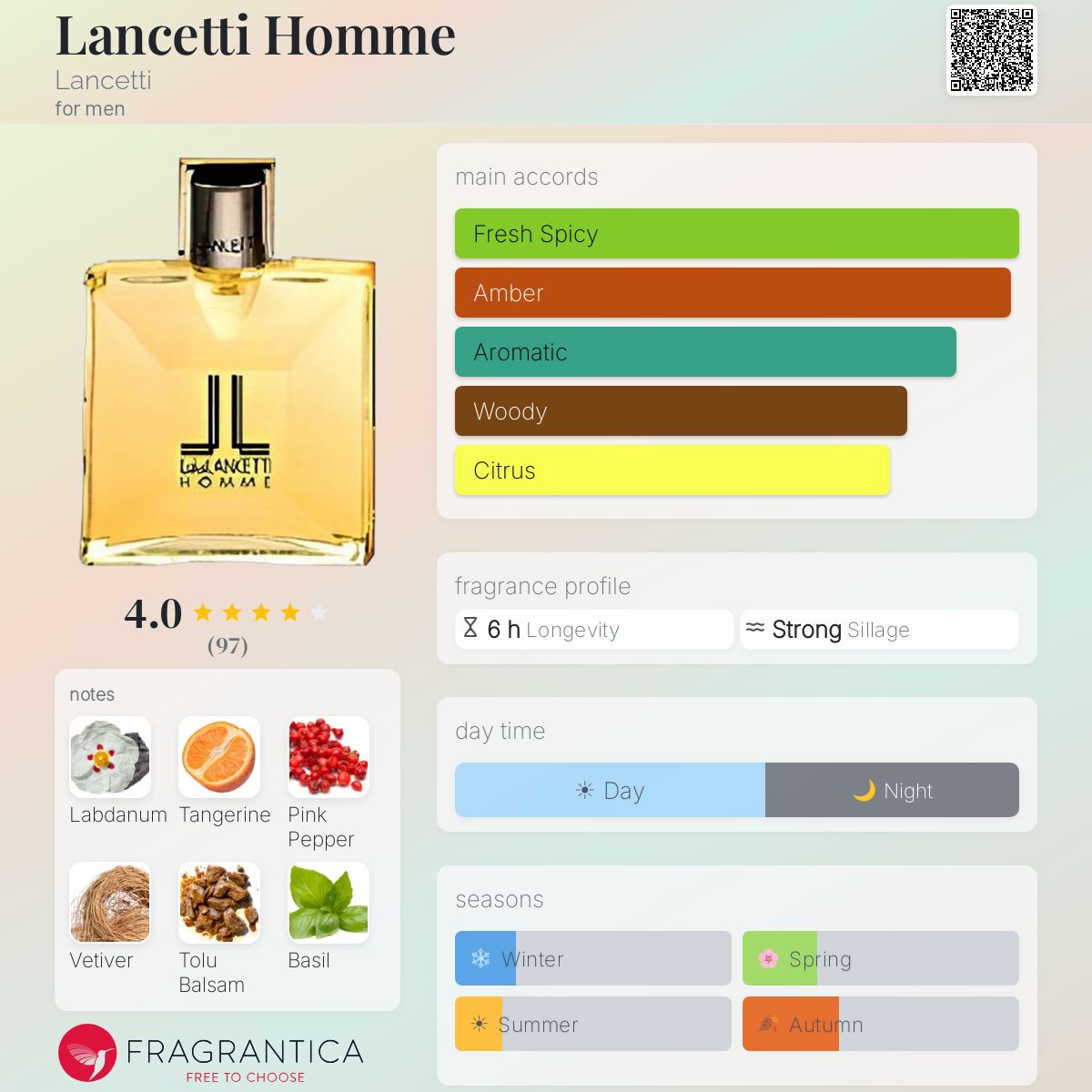Lancetti Homme Lancetti cologne - a fragrance for men