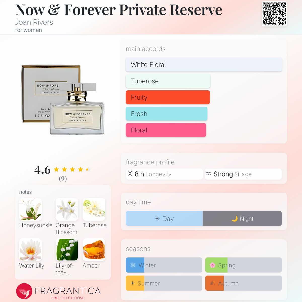 Fragrantica image 5