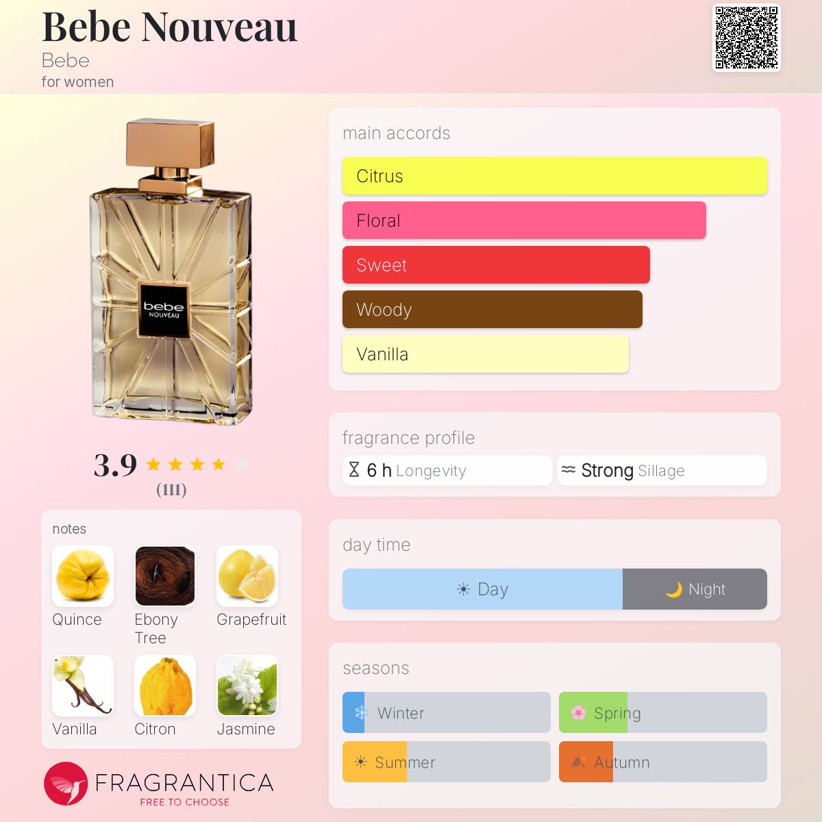 Fragrantica image 5