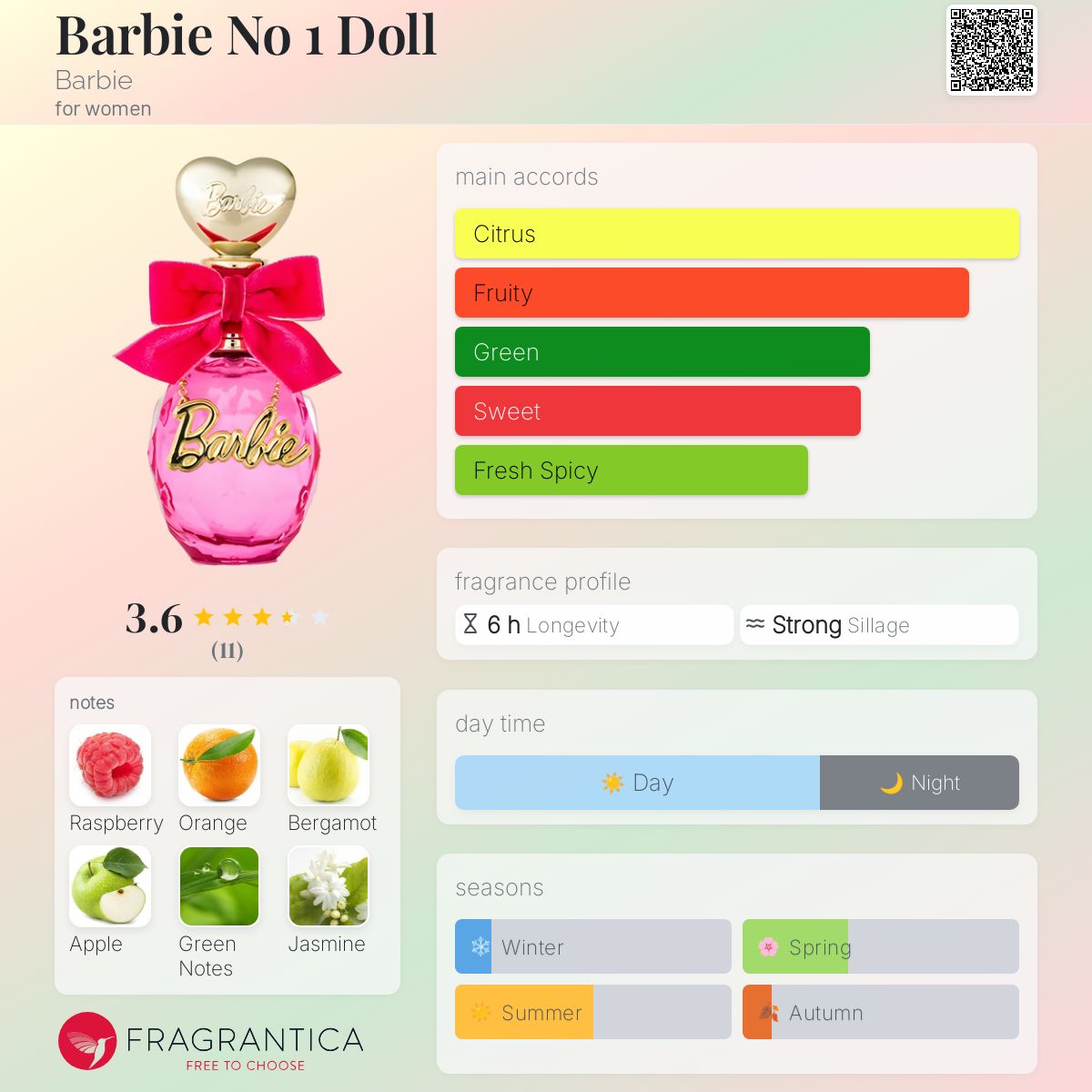 Napa Valley Wineries – Map, Itineraries \u0026 Trip Planner, image size:1200x1200