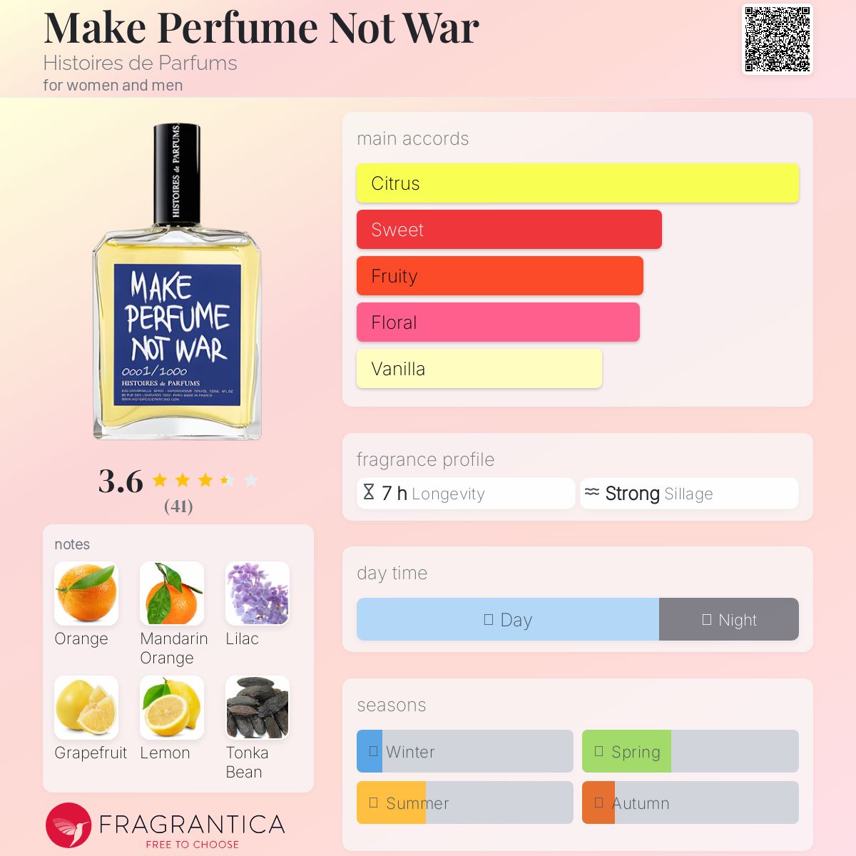 HISTOIRES DE PERFUME香水 NOT WAR希少限定品120ml Make Perfume Not War Histoires de Parfums perfume - a