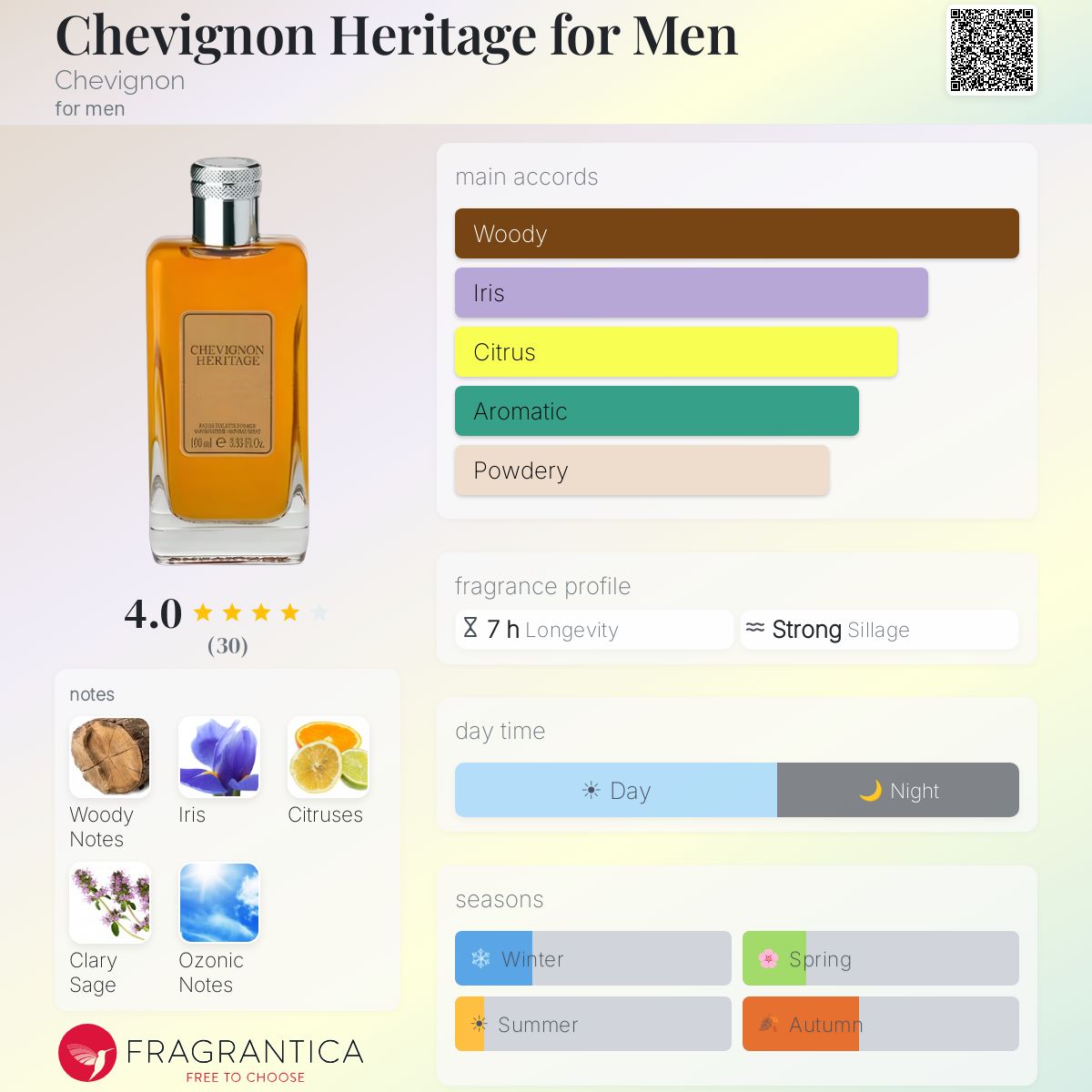 Fragrantica image 5