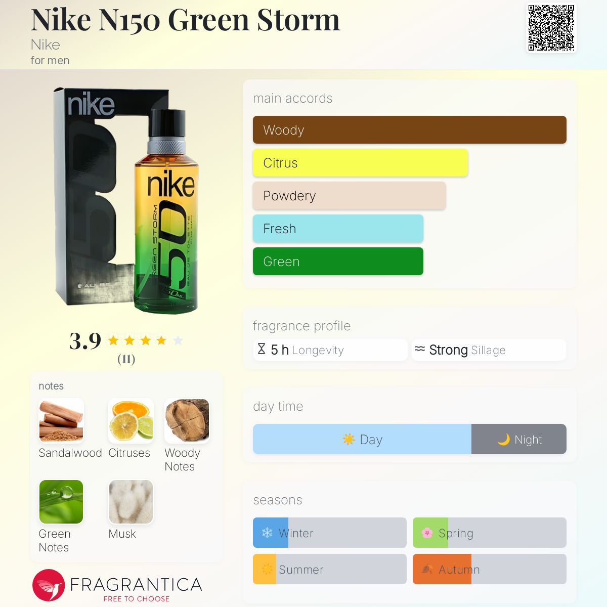 Nike N150 Green Storm Nike cologne a fragrance for men
