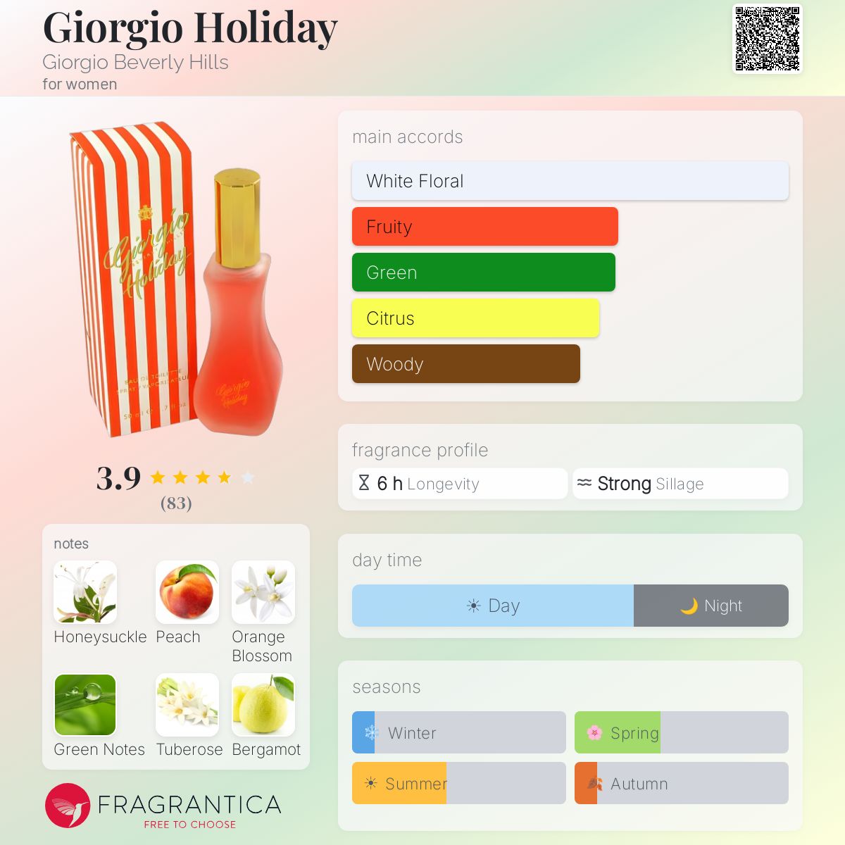Profile card