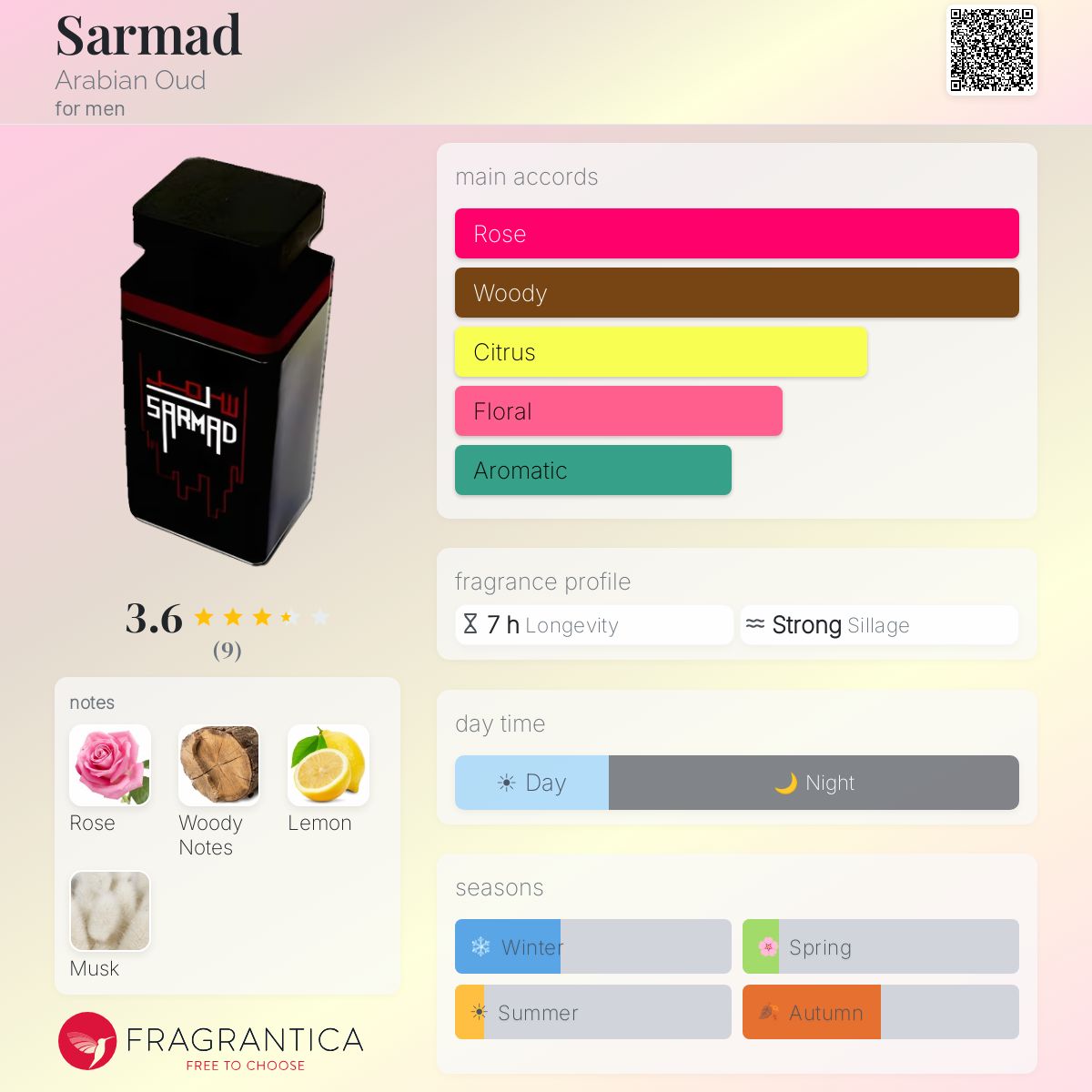 Fragrantica image 5