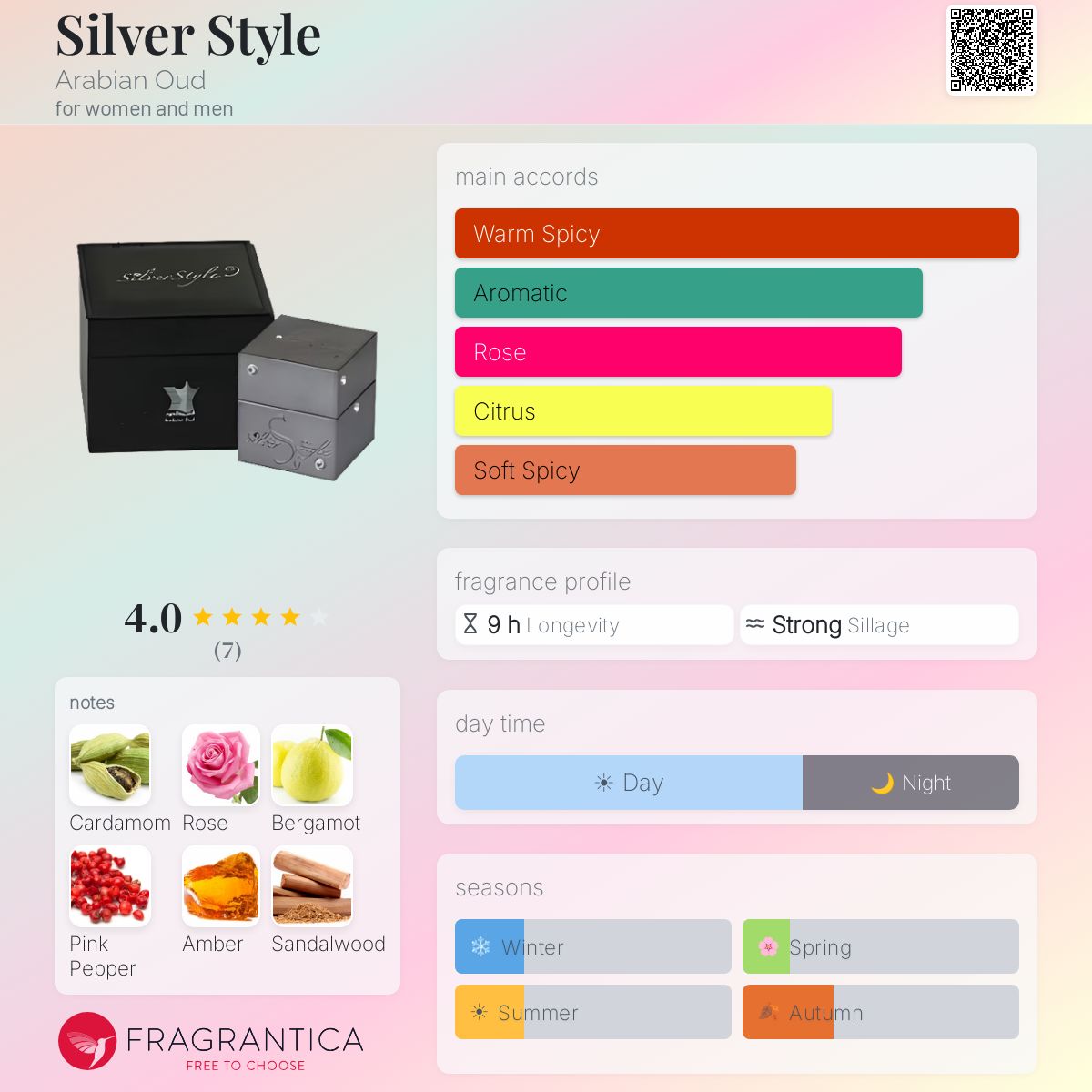 Fragrantica image 5
