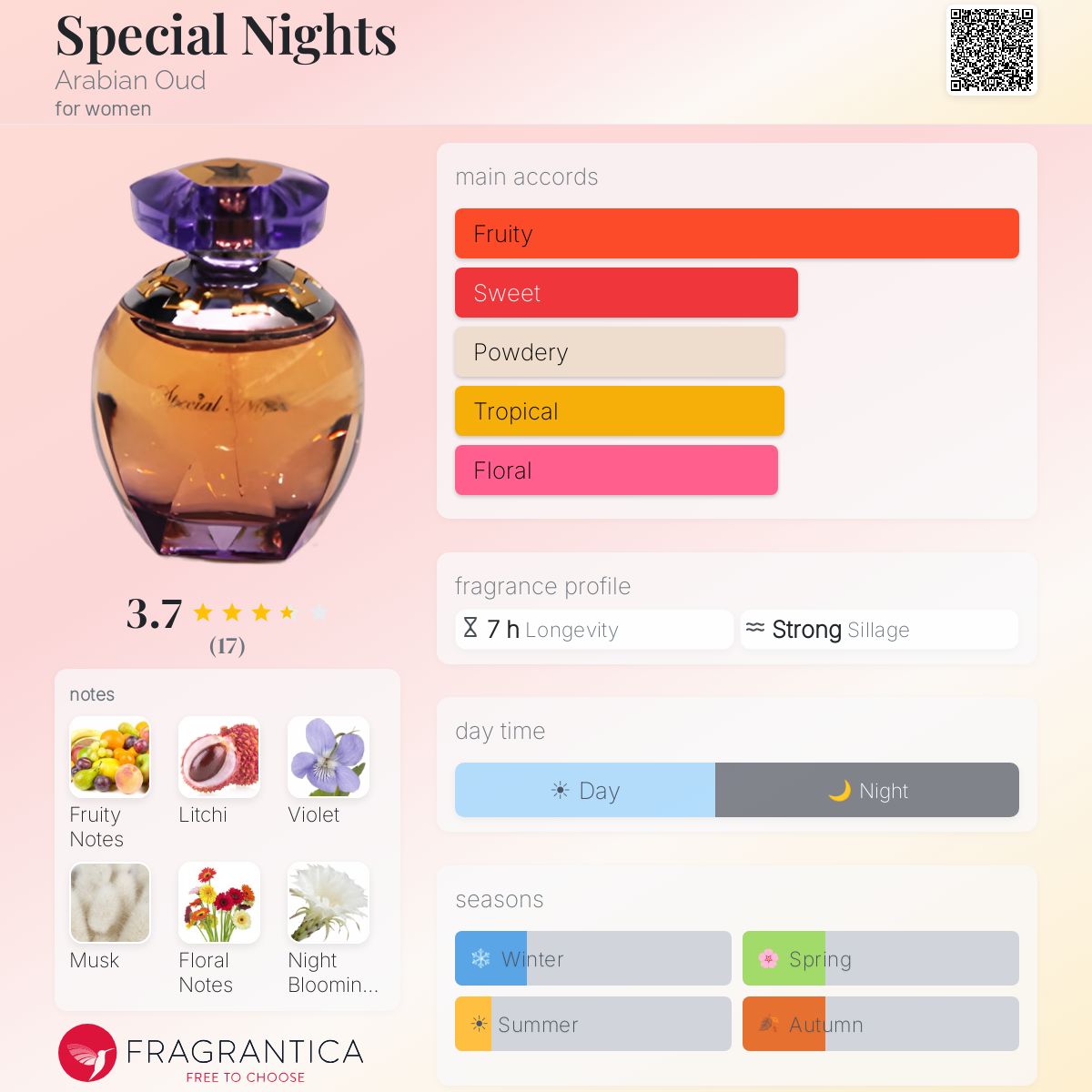 Fragrantica image 5