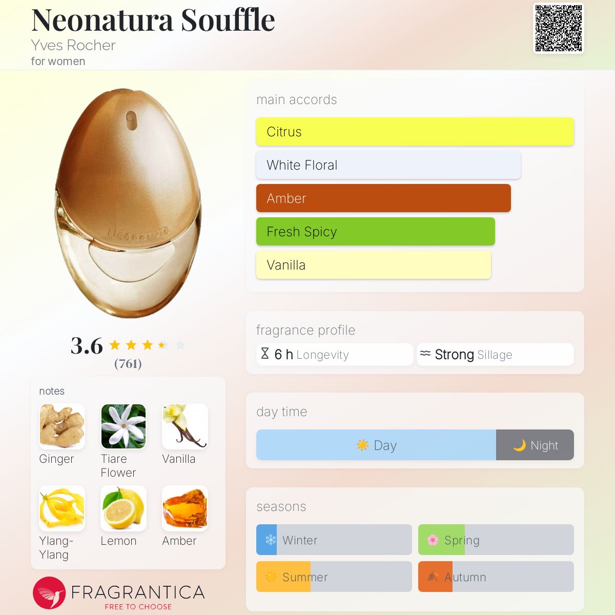 Huarache Run Scarpe Simili Huarache Shoes Nike AIR HUARACHE RUN