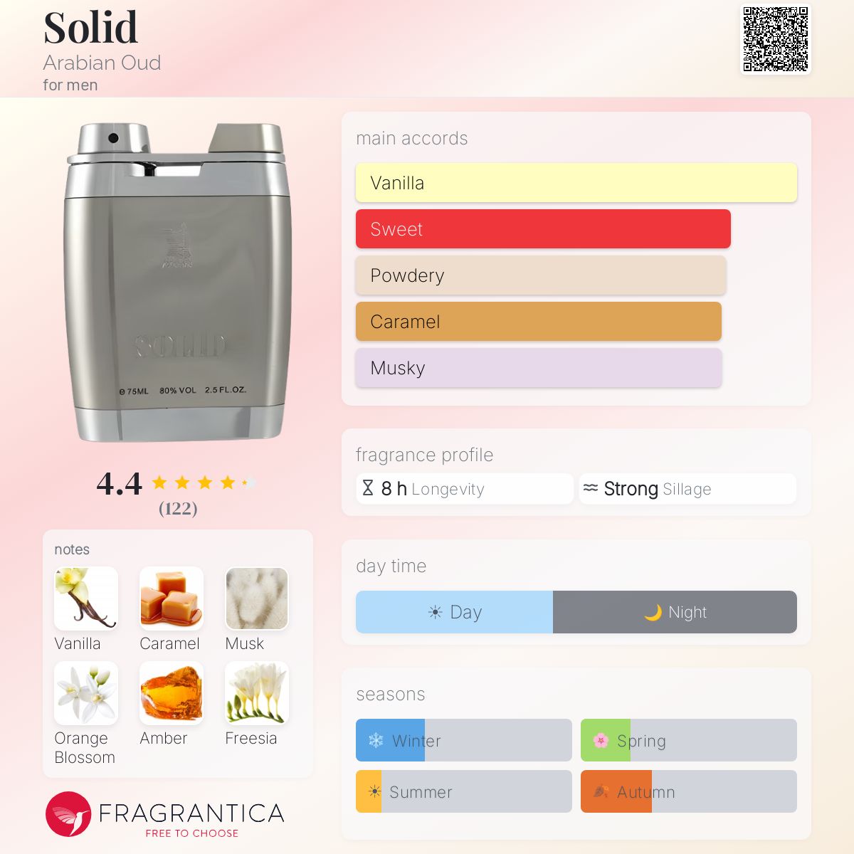 Arabian Oud SOLID 75ml香水 メンズ甘くセクシー レア 人気 Solid Arabian Oud cologne - a fragrance for men