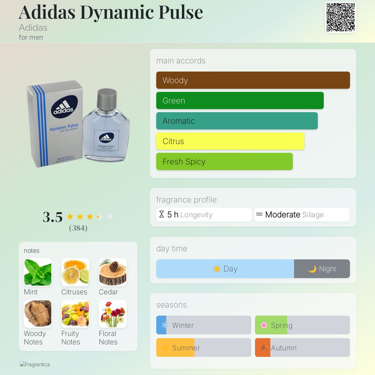 Adidas Dynamic Pulse Adidas cologne a fragrance for men 1997