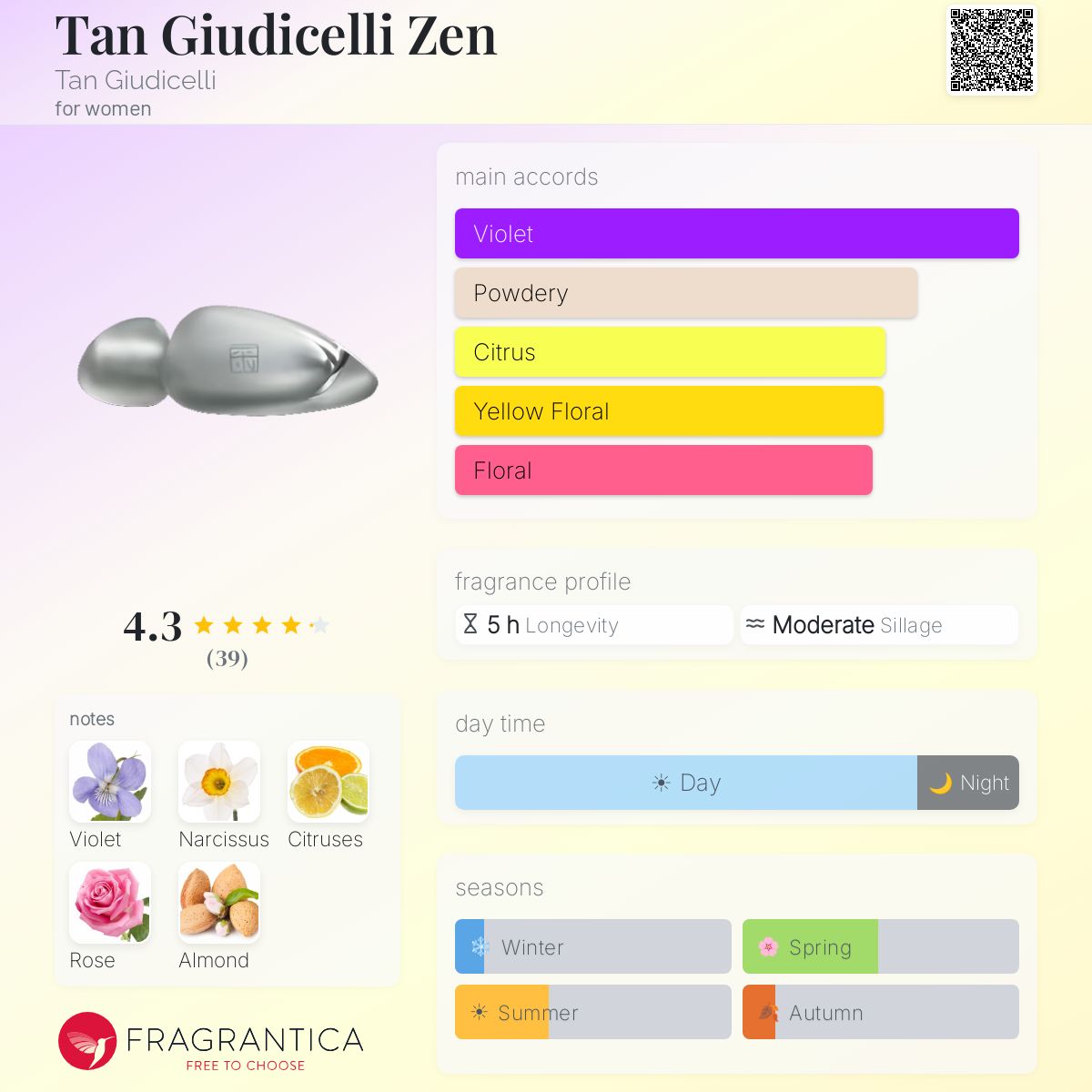 Tan Giudicelli Zen Tan Giudicelli perfume - a fragrance for women 1999