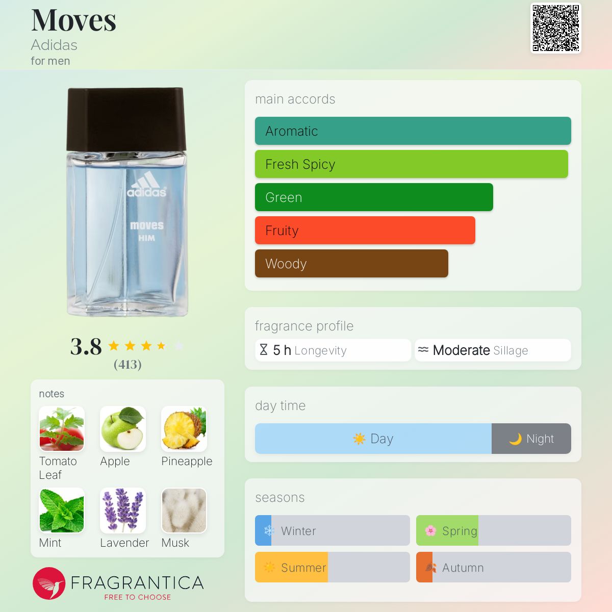 Adidas Moves Adidas Scents Moves Adidas Cologne A Fragrance For